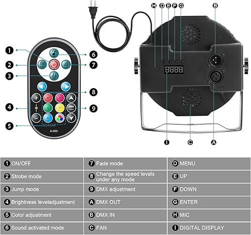 Miniatura 3 de UKing - Luces de escenario, 20 paquetes de 36 LED RGB LED Par, luces de fiesta de DJ de 7 canales con control remoto y controlador DMX activadas por