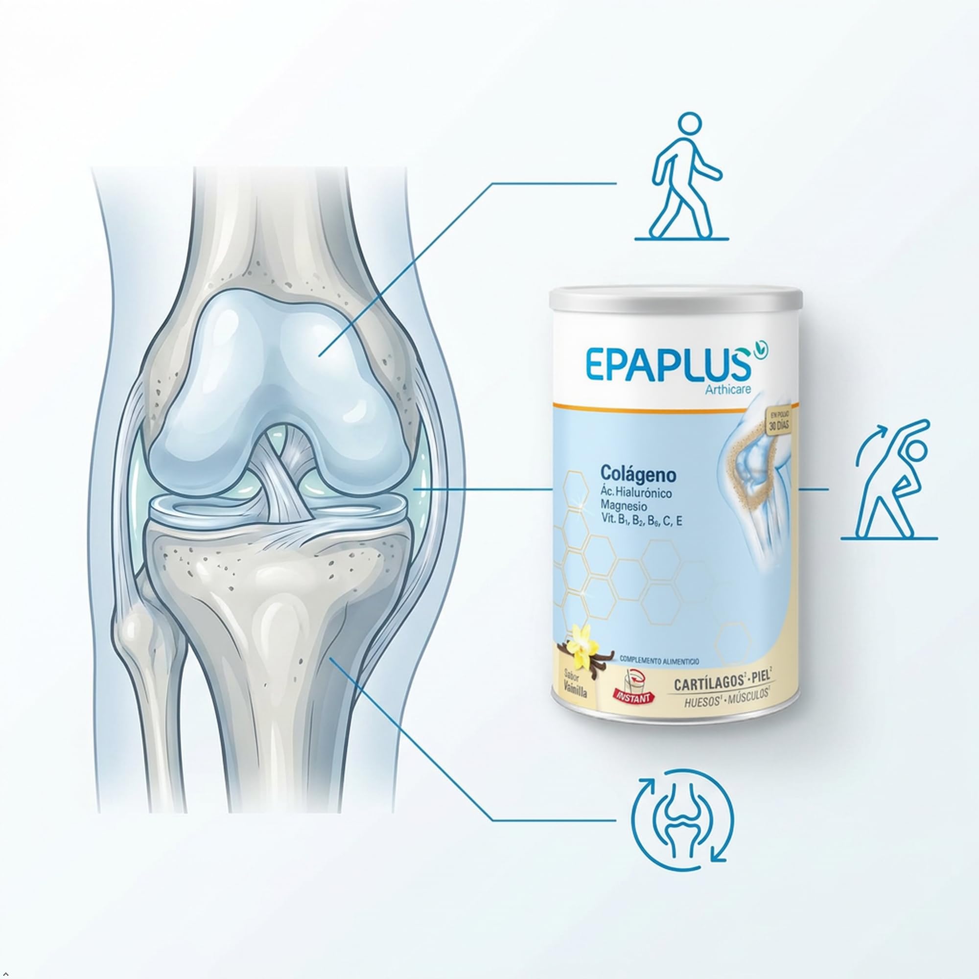 EPAPLUS Arthicare, Colágeno + Magnesio + Ácido Hialurónico, Colágeno Hidrolizado con Magnesio y Ácido Hialurónico, Polvo, Disolución Instant, Sabor Vainilla, Tratamiento 30 Días, 330 gramos