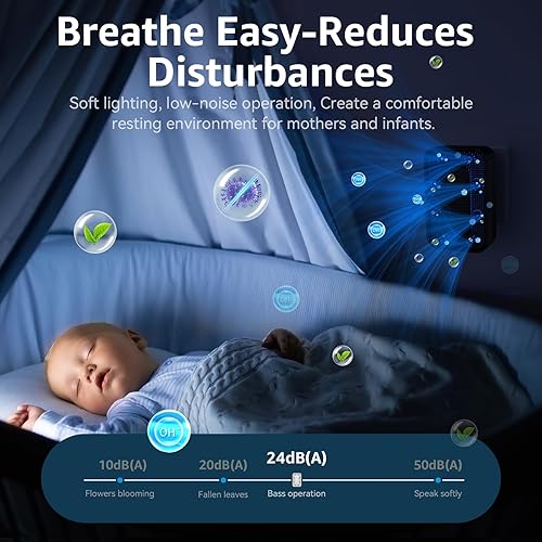 Miniatura 4 de Ionizadores de aire para el hogar (paquete de 4), purificador de aire enchufable mejorado, purificador de iones negativos, ambientador para