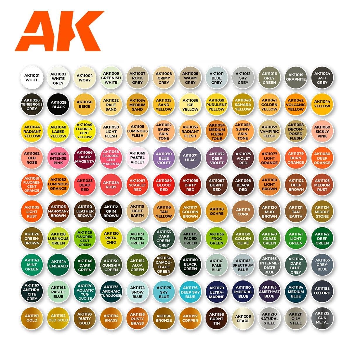 Amazon.com: AK Acrylics 3Gen AK11707 Briefcase: Best of 120 Colors