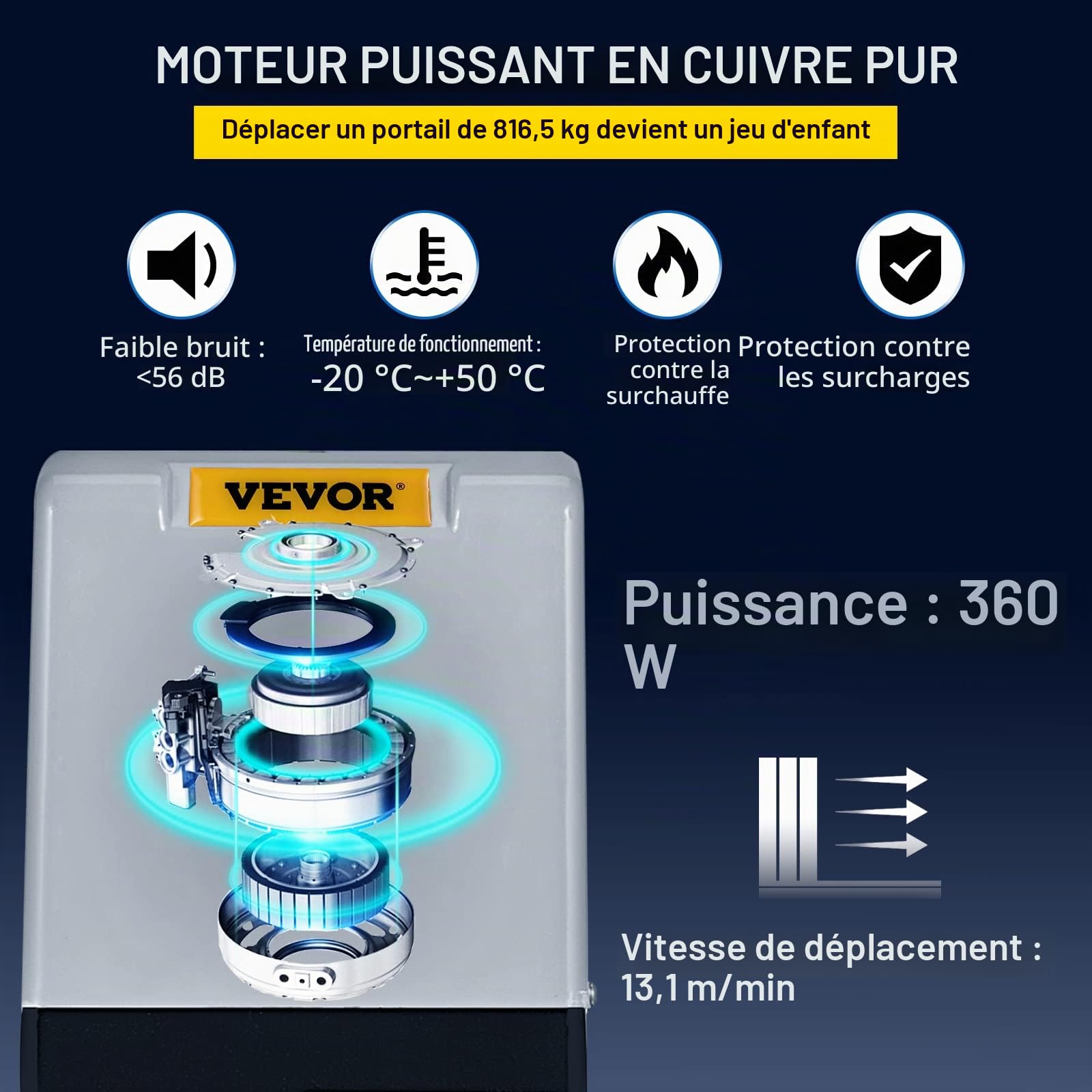 VEVOR Ouvre-porte coulissant, 1800 lb 817 kg, avec 2 télécommandes, kit matériel d'opérateur de portail pour sécurité, 360 W, vitesse de déplacement 13 m/min, moteur électrique pour portail coulissant
