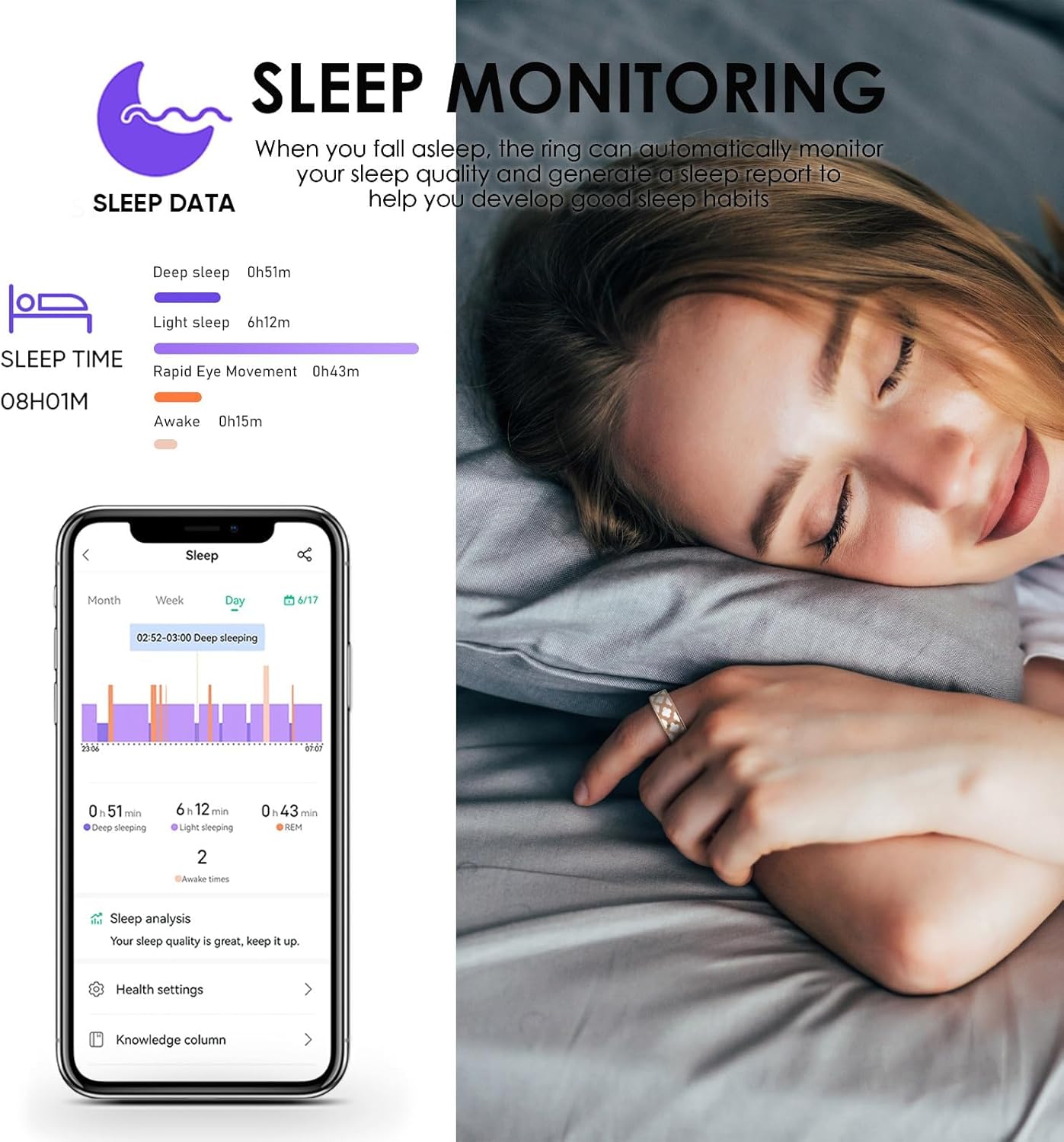 Smart Ring for Women Men Fitness Ring Heart Rate Monitor Sleep Smart Ring Step Counter Calorie Pedometer Rings Fashionable Fitness Tracker Remote Control Photograph Rose Gold Ring