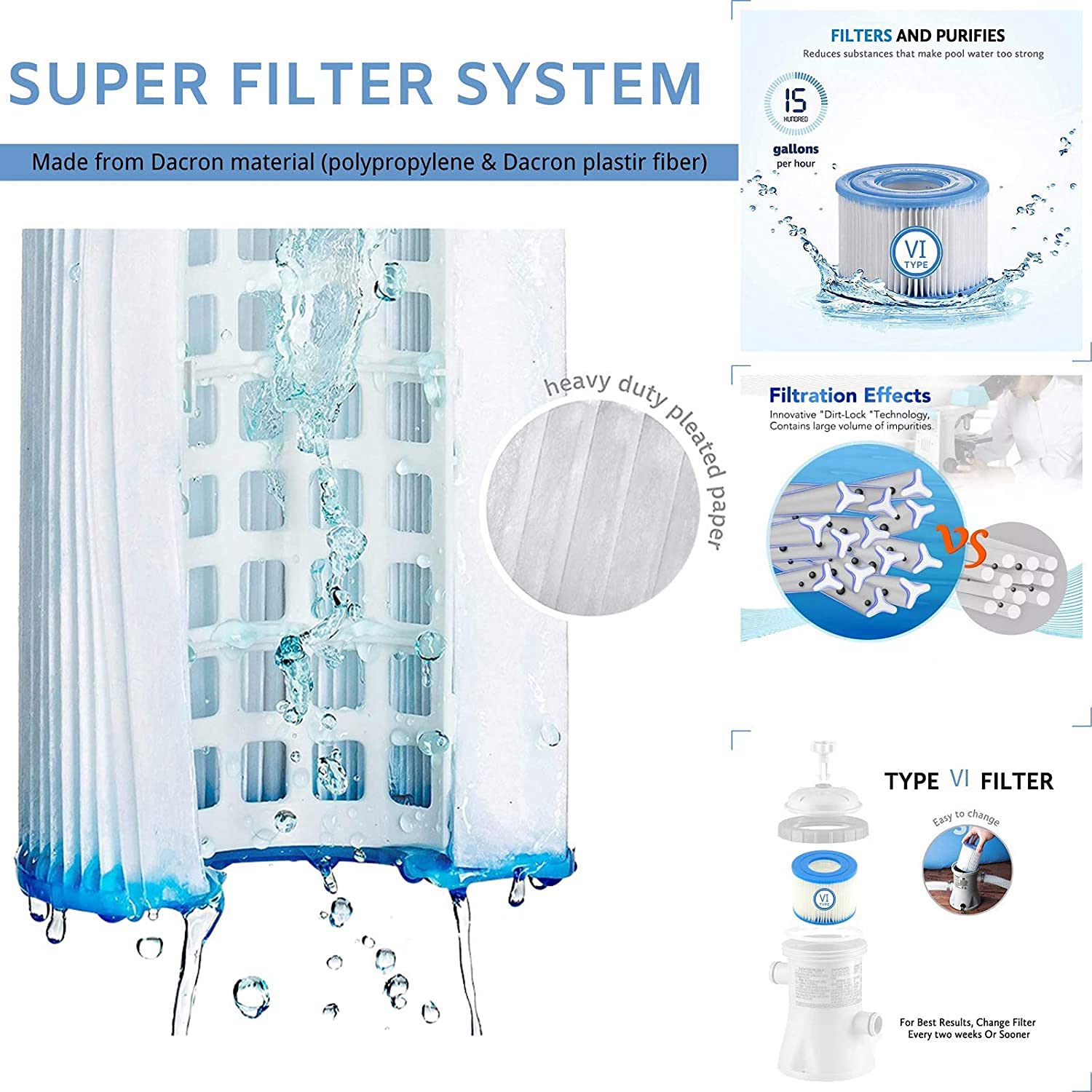 VI Ersatz Filterkartusche für Pool, VI Filter Ersatzfilter,für BW Flowclear Pool Filter, für BW VI Filter, für Miami, Vegas, Monaco. Größe 6-58323 (4 Stück)