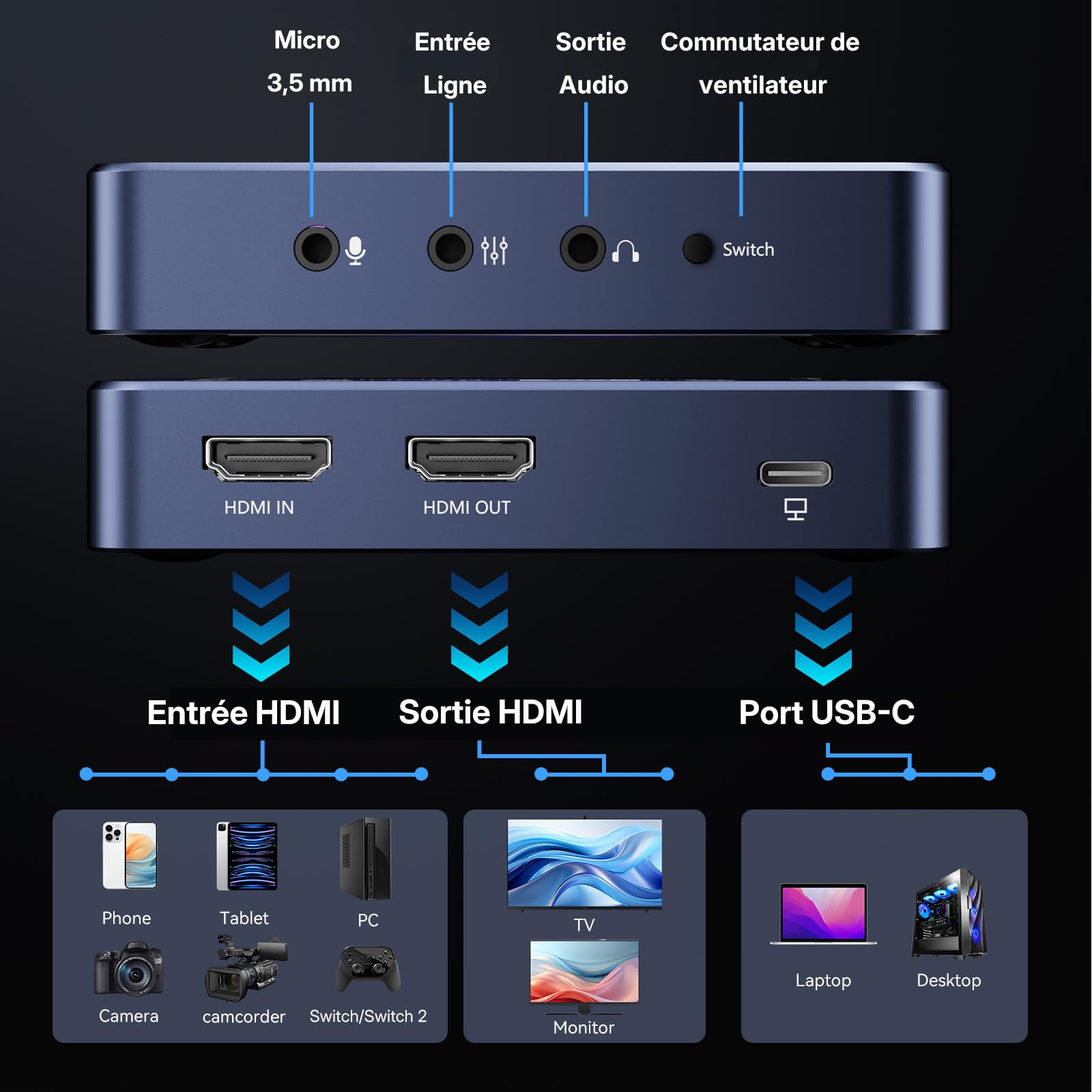 ANYOYO Carte de Capture Vidéo HDMI 4K60 HDR VRR, Capture Card 4K 60FPS Passthrough 240Hz, Acquisition Vidéo USB 3.0 Latence Quasi Nulle pour PS5, Switch 2, Xbox, PC, Mac