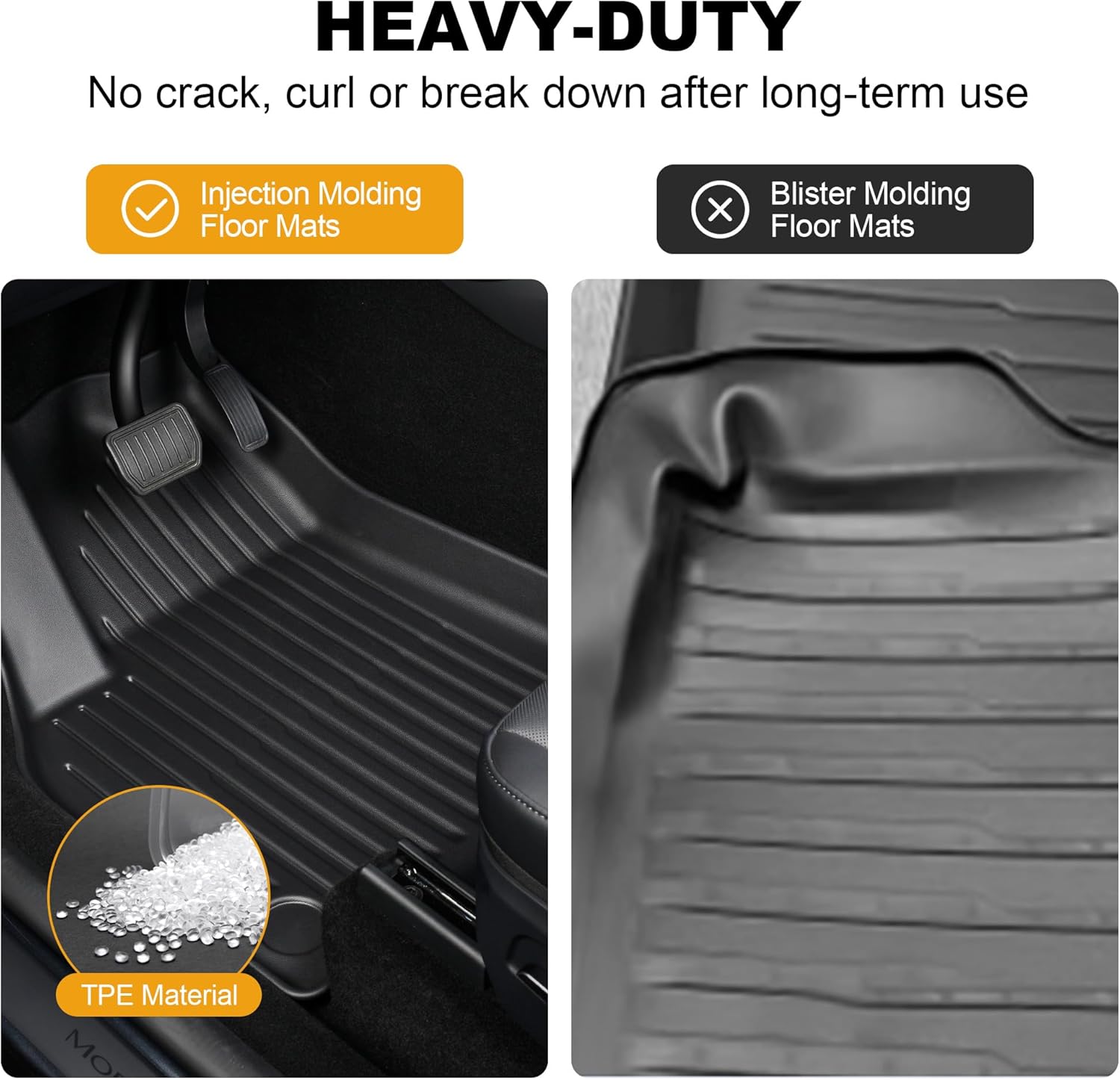 Thick Car Floor Mat for 2025-2026 Tesla Model Y Juniper,Fully Protective TPE Anti-Slip Floor mats Cargo Liners,Custom-Fitted Threshold Strip (Floor Trunk Rear Waist Protection)