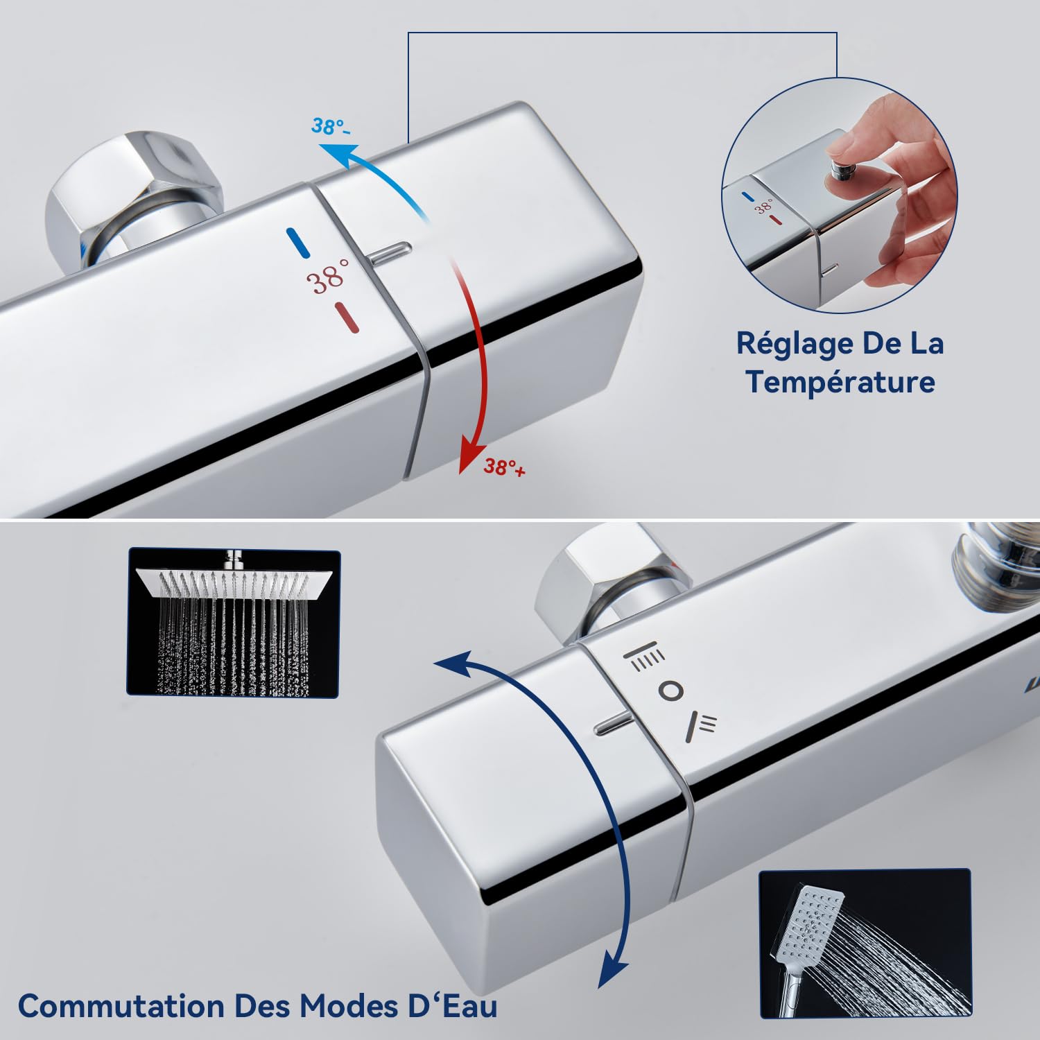 Mitigeur Douche Thermostatique 2 Sorties, Chromé Mural Carrée | Sortie supérieure 3/4" + inférieure 1/2", cartouche céramique, sécurité 38°C