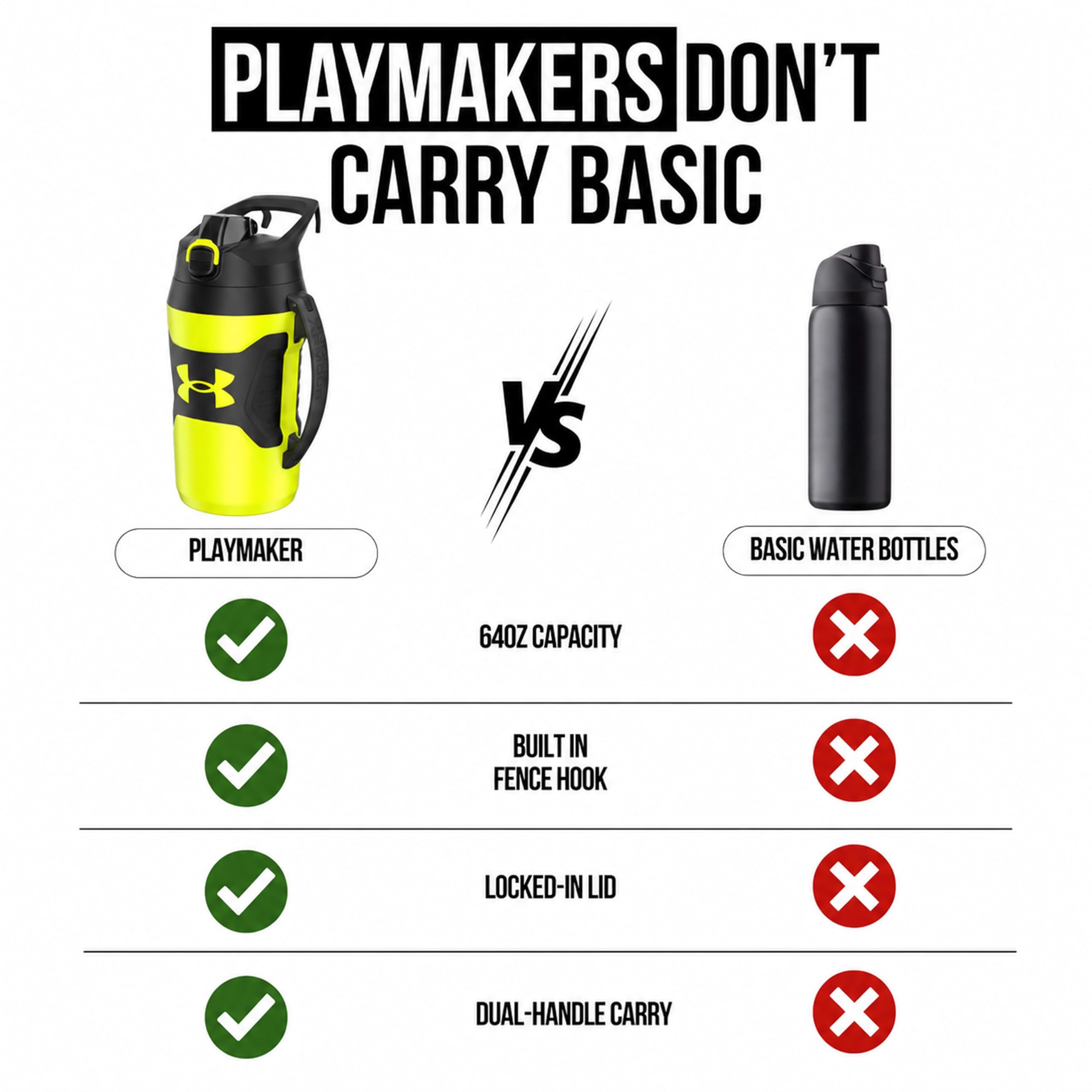 UA - Jarra Playmaker de 64 onzas, color amarillo/negro OSFA