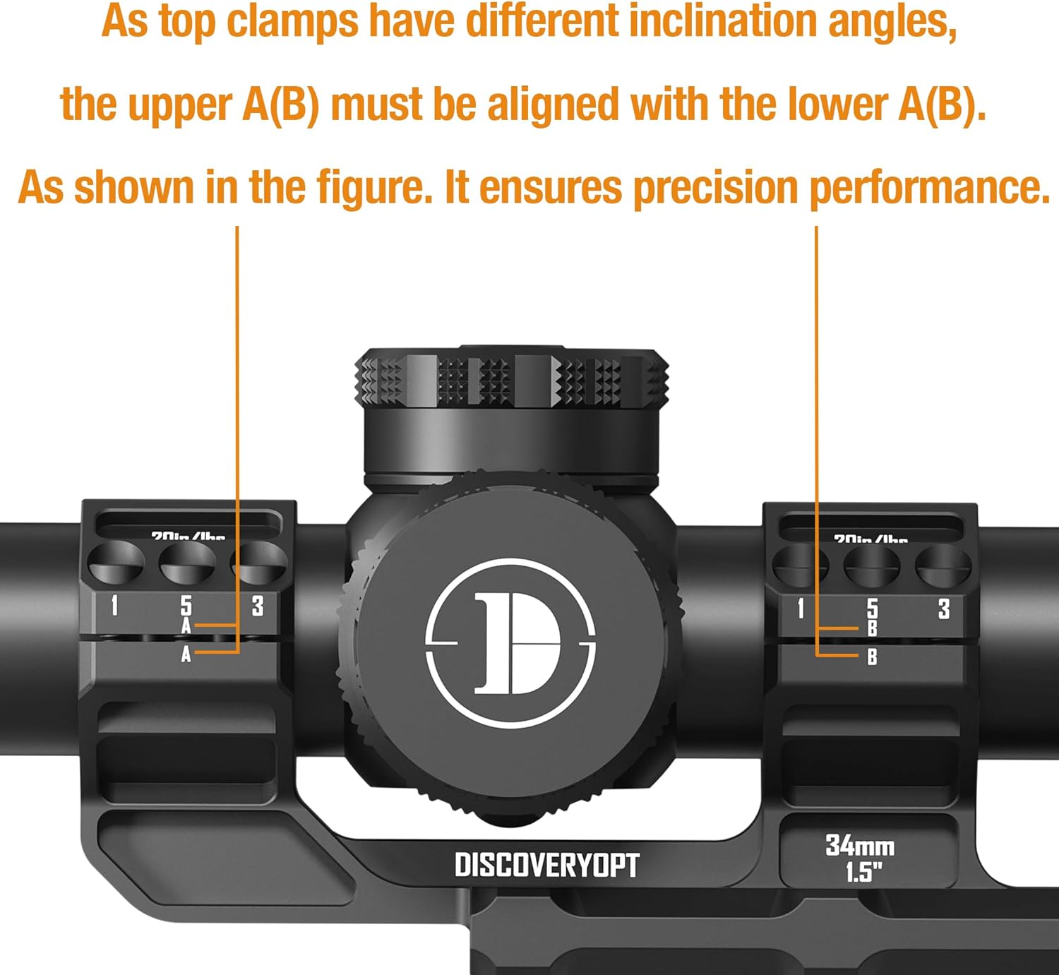 Heavy Duty Cantilever Scope Mount, One-Piece 20 MOA Picatinny Offset Dual Ring 30mm 34mm Scope Mount