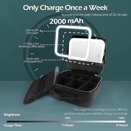 Miniatura 4 de Bolsa de maquillaje de viaje, bolsa de cosméticos, bolsa organizadora de maquillaje con espejo iluminado, brillo ajustable en 3 escenarios de color,