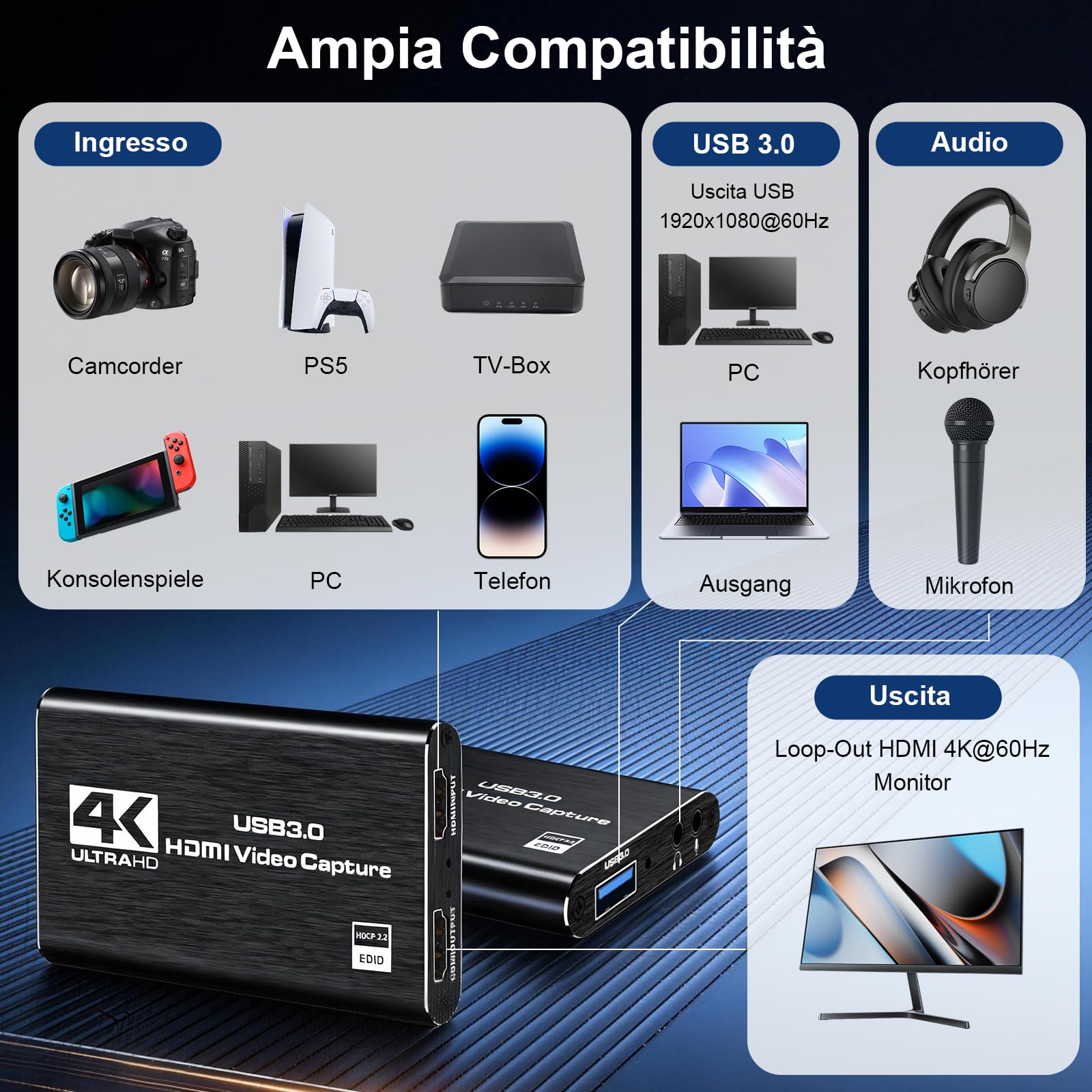 Scheda di Acquisizione Video 4K HDMI USB 3.0-1080p 60fps/2k 30fps Loop-Through - Compatibile PS5, Xbox Series X/S, PC, OBS - Per Streaming & Gaming Nero