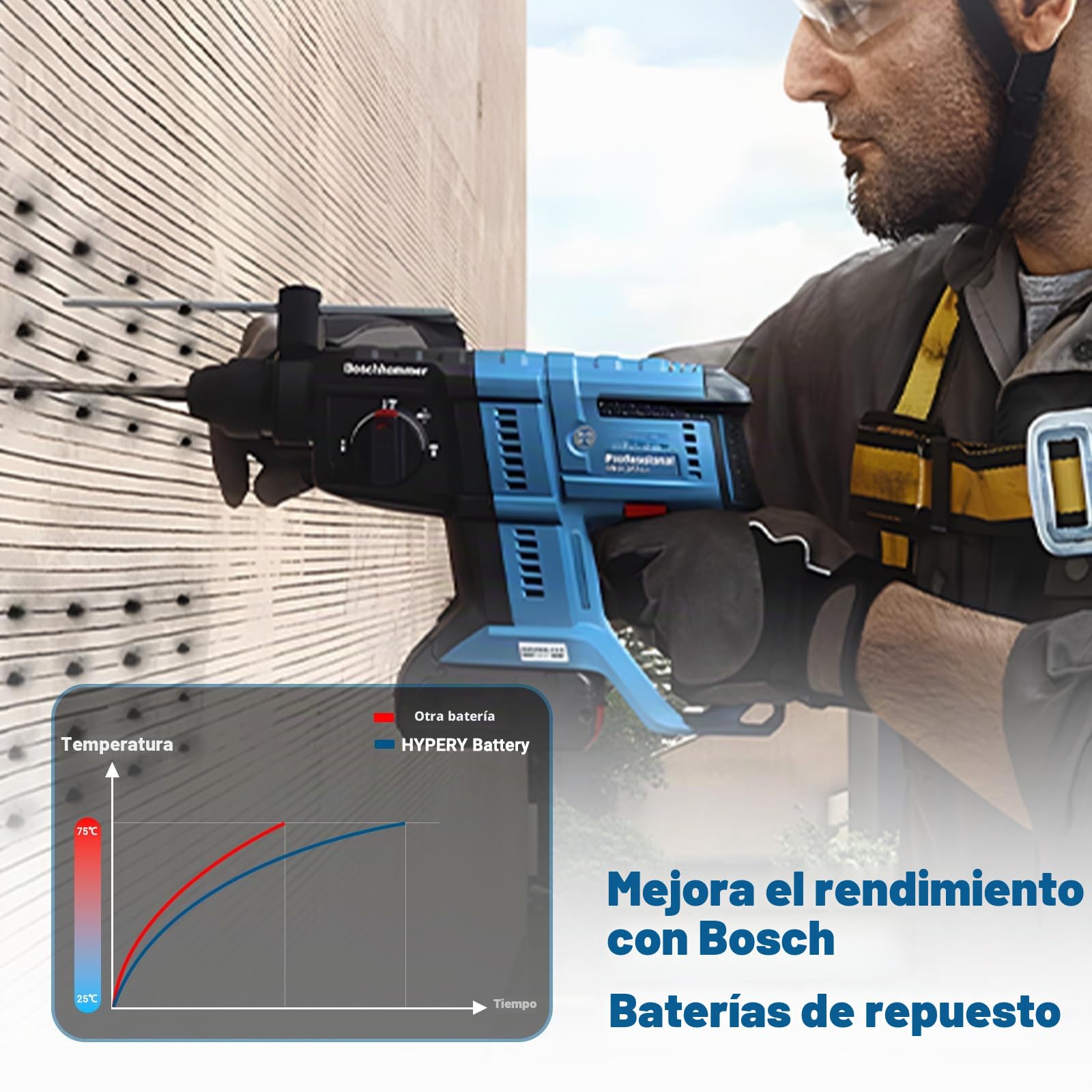 2 paquetes de 14,4 V 4000 mAh batería de ion de litio de repuesto para Bosch PB360S, BAT607, BAT614, GDR 14.4 V-LI, GDS 14.4 V-LI, GSB 14.4 VE-2-L, GSR 14.4 V-LI, 17614-01, 25614, 26614, 266 614, 2