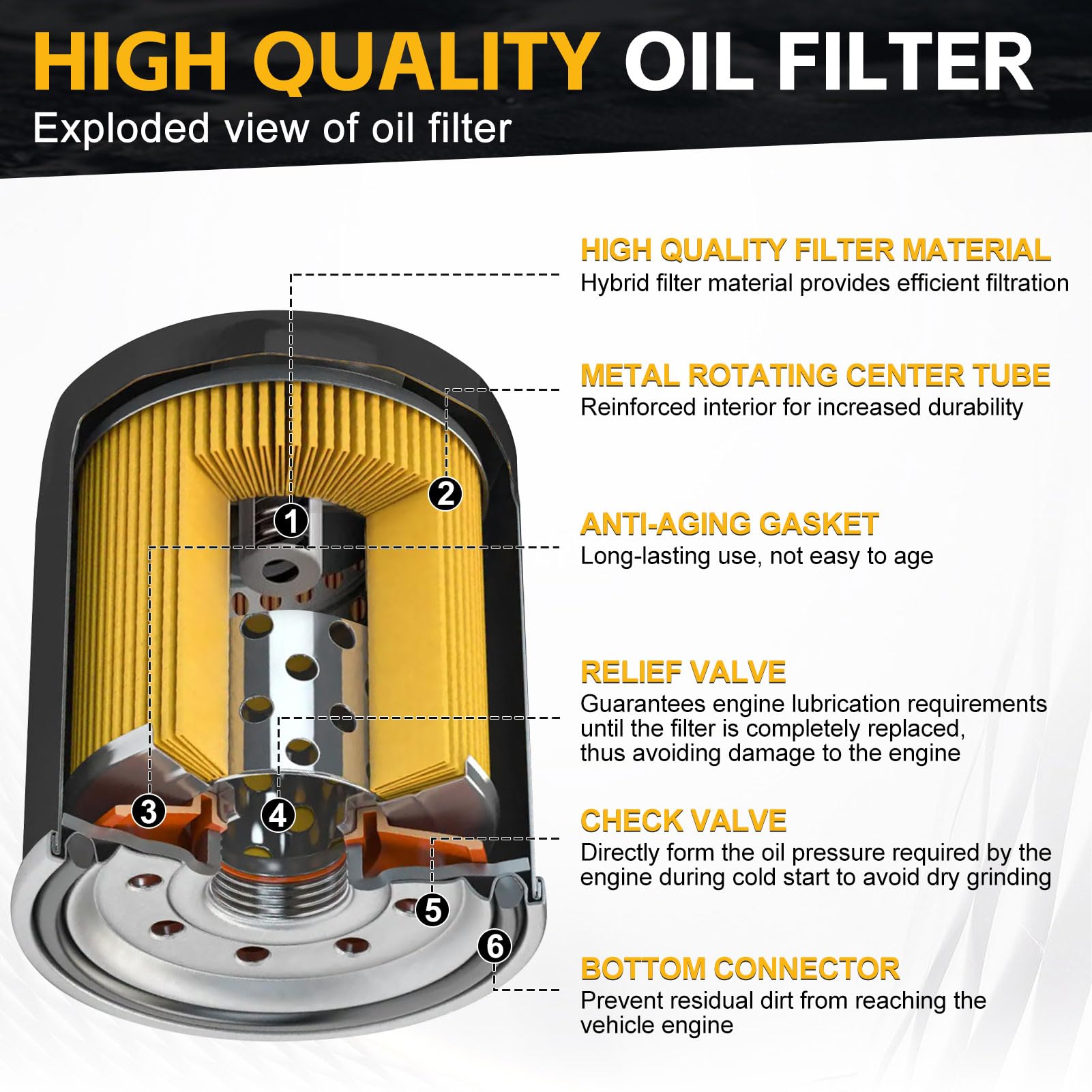 Oil Filters For Toyota RAV4 2-Pack Oil Filter For Polaris RZR XP 1000 - Replaces 2540006, 2540122, 2540086 2 Pack Oil Filter For Polaris 2540006 2540122 2540086 Motor - Foto 4