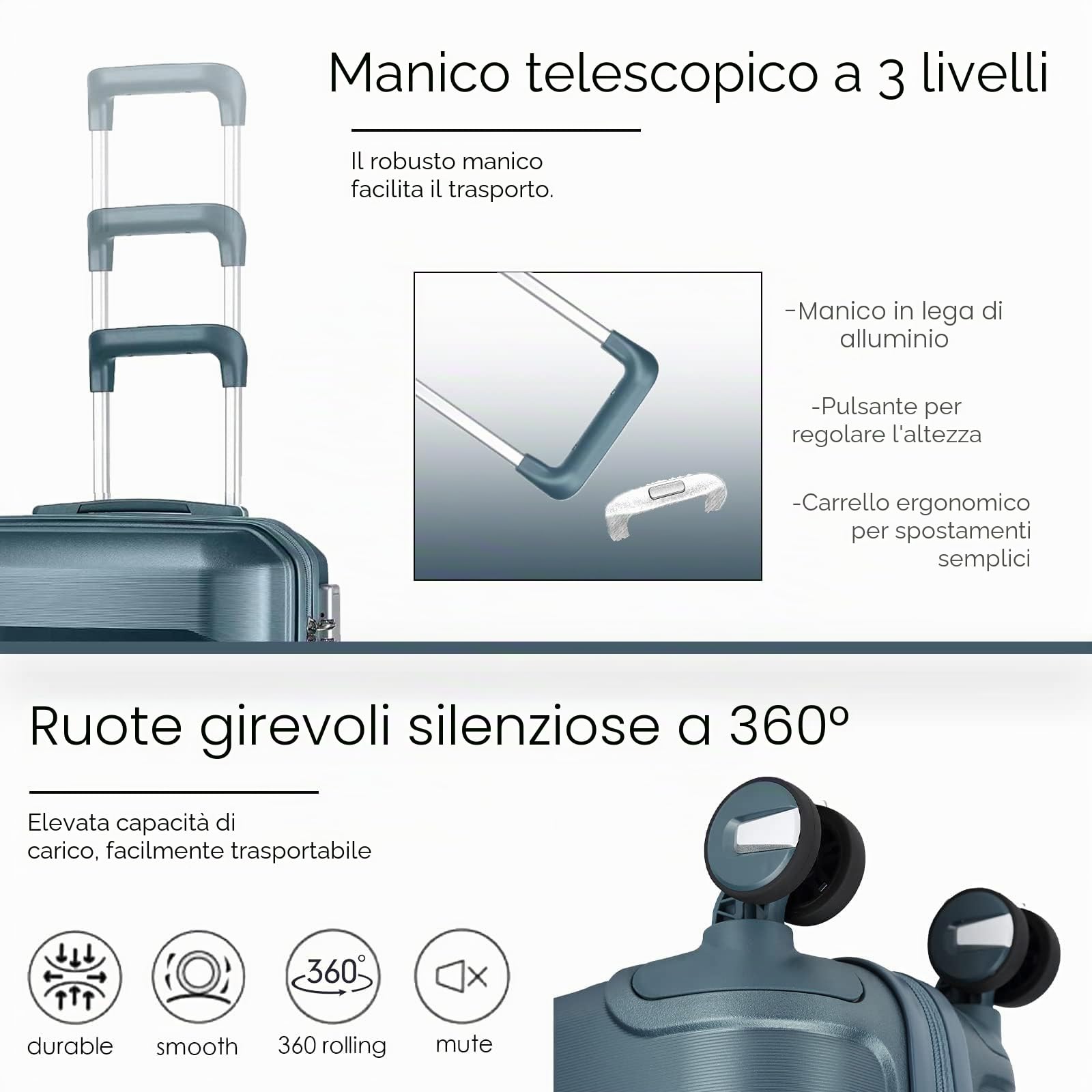 Sea choice Set di Valigie Rigide 4 Pezzi PP Espandibili Grande Trolleyset | Beauty Case,Ultra Leggera Set Trolley da Viaggio,Chiusura TSA,4 Doppie Ruote,100% Polipropilene,Piccola + Media + Grande