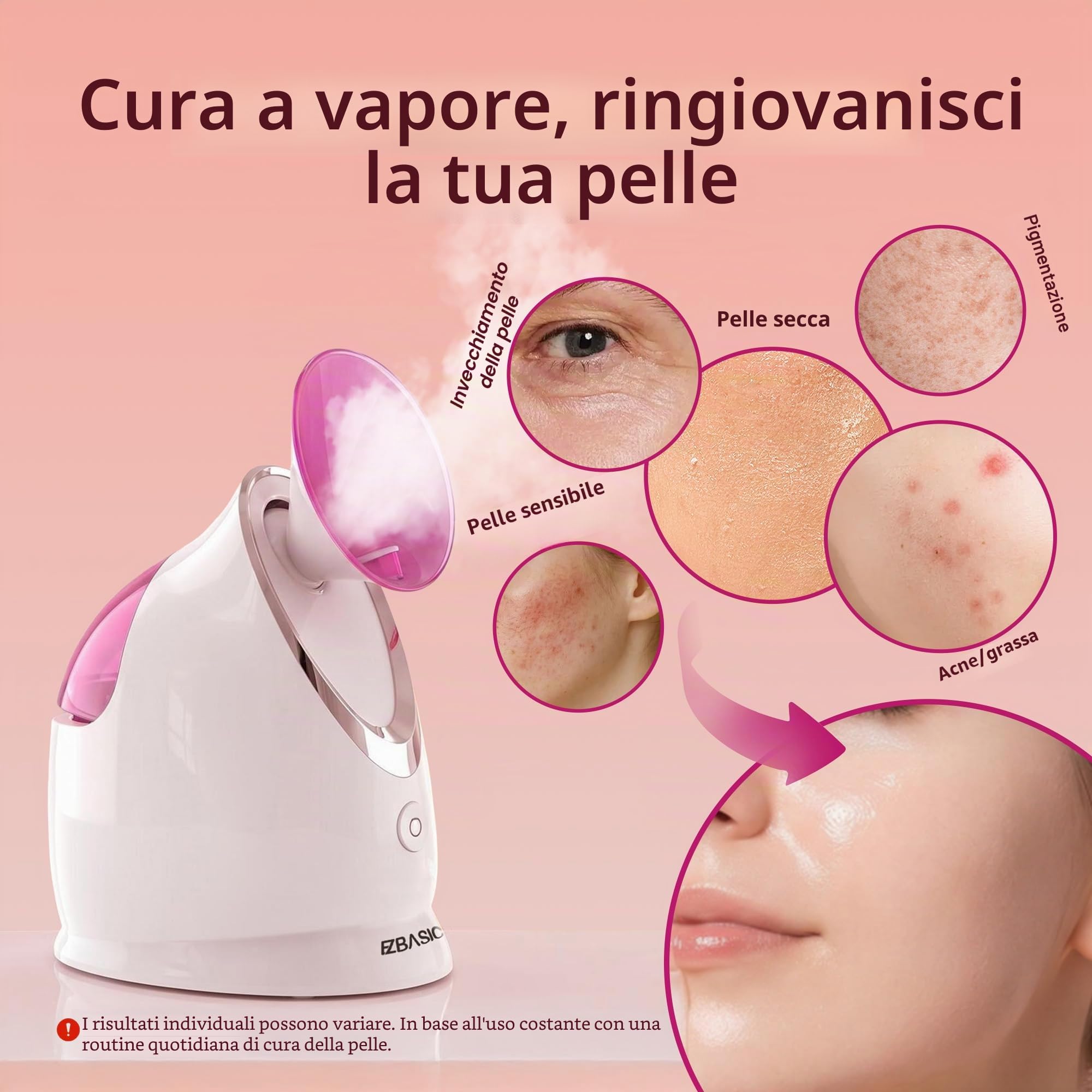 Vaporizzatore Viso Vaporizzatore Facciale Nano-Ionico Sauna Facciale Domestica, Libera Pori, Atomizzatore a Nebbiolina Tiepida, Umidificatore Spa Facciale 1 Pack + 5 Stainless Steel Skin Kit Rosa
