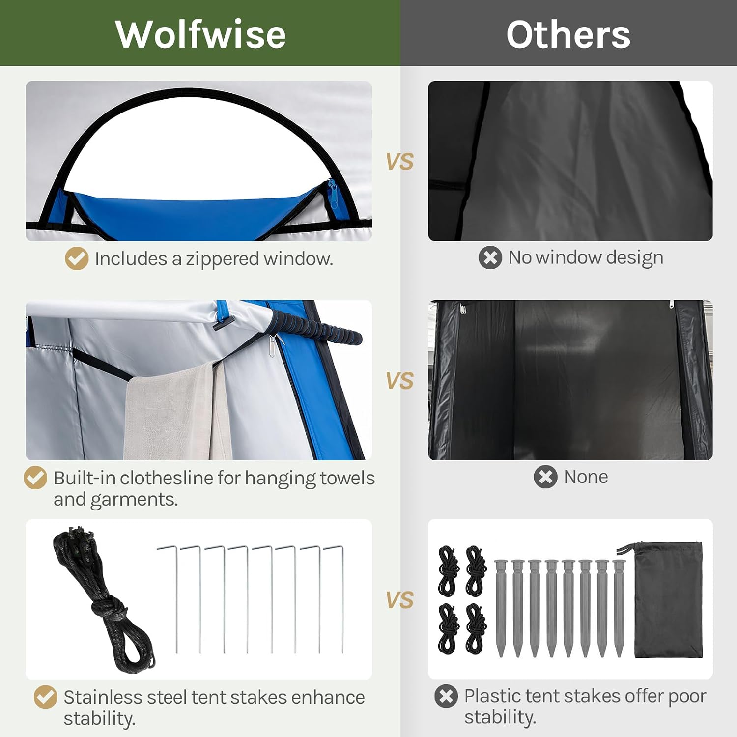 Wolfwise Pop Up Changing Tent Pro for Camping, Portable Shower Tents with Removable Floor & Rain Fly, Outdoor Silver Coating Privacy Toilet Bathroom Dressing Instant for Beach