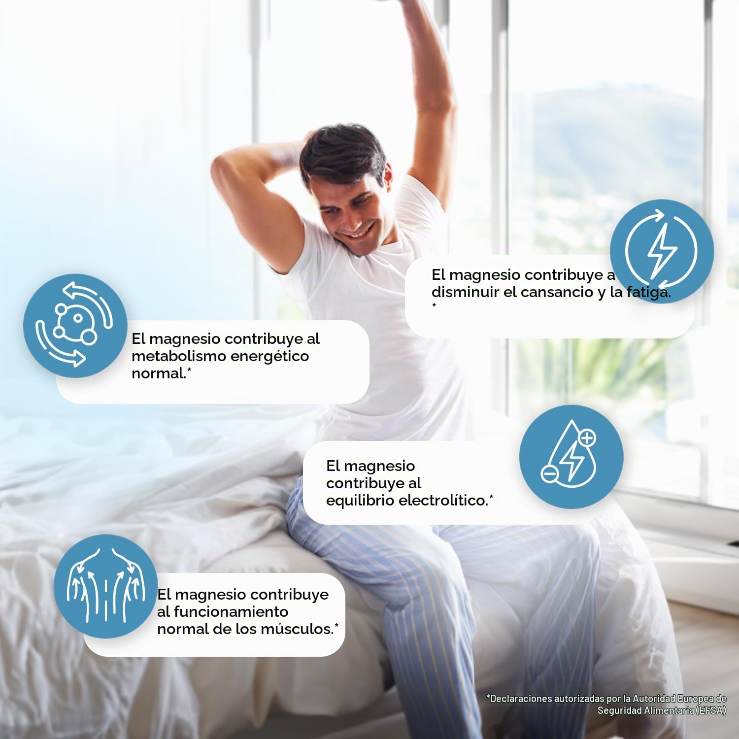 Magnesio Complex 400mg + Omega 3 2000mg - Pack Diario de Aceite de Pescado (660mg EPA + 440mg DHA) y Magnesio Elemental de 4 Tipos (Citrato, Bisglicinato, Malato y Taurato)