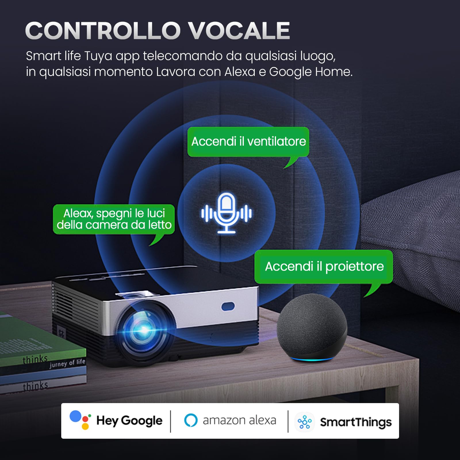 Interruttore Smart WiFi Interruttore su Guida DIN Interruttori WiFi con Controllo Remoto/Timer Interruttore Automatico Intelligente Tuya con Misurazione Della Potenza per Smart Home 1-63A | Tuya - Interruttore di corrente WiFi con misurazione della potenz