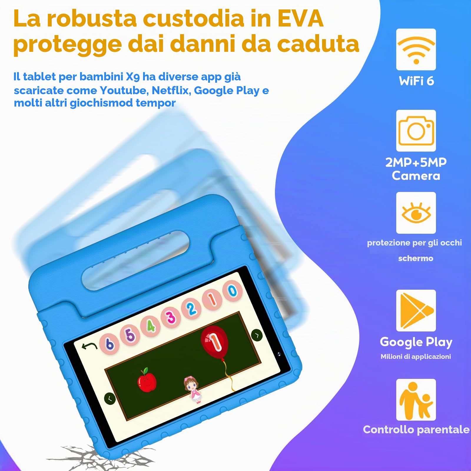 Tablet per bambini da 8 pollici, Android, 7 GB di RAM + 64 GB di ROM (1 TB TF), Wi-Fi 6, controllo parentale, schermo HD 1280×800, tablet per bambini con custodia antiurto in EVA, blu