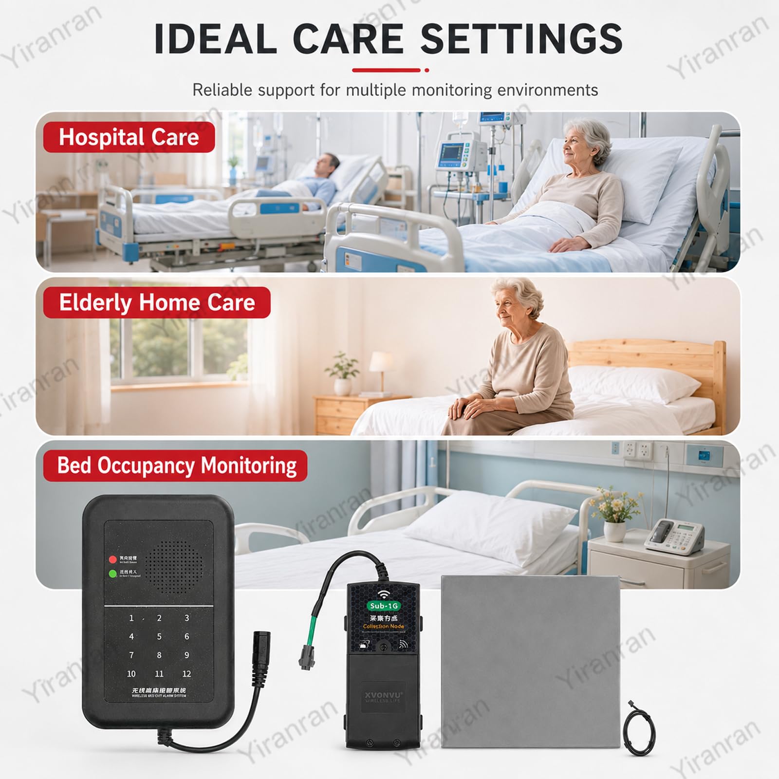 Sistema inalámbrico de Alfombrilla con Alarma para Salir de la Cama para Personas Mayores, Monitor de Alerta para Cuidadores con Almohadilla sensora de presión, para Adultos Mayores, atención