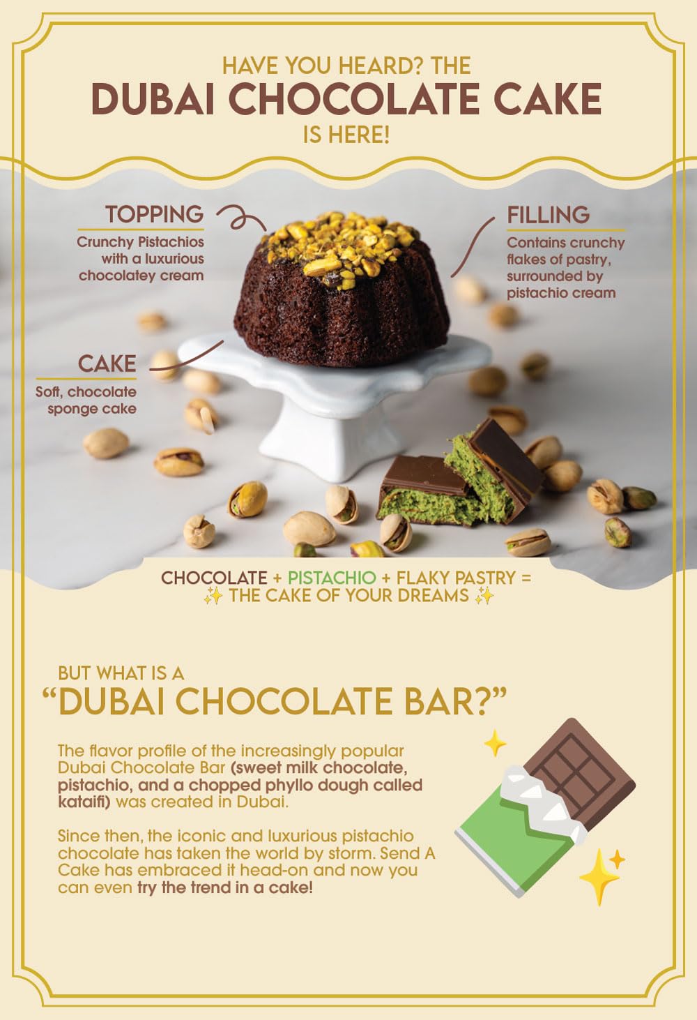 Dubai Cake Explosion Gift Box with Flying Butterflies, Silver Caramels & Mini Cake by Send A Cake – Ready to Gift, No Assembly Needed – Unique Dubai Treat for Women, Men, Mom, Dad, Friends, Adults, Kids