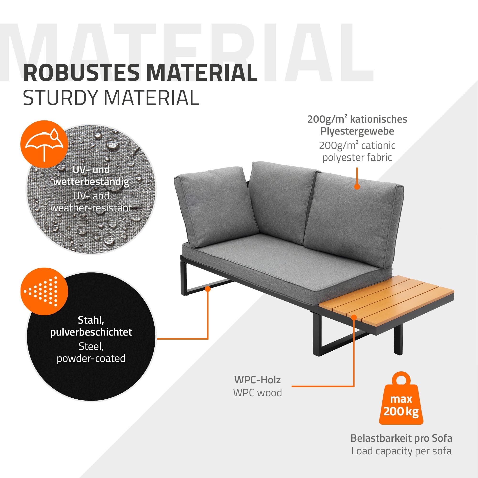 ML-Design Set Mobili da Giardino Grigio Effetto Legno 3 Pezzi con Tavolino e Cuscini, Divano Angolare per Terrazza e Balcone, Sedute Combinabili Resistenti alle Intemperie, Arredo Lounge Esterno