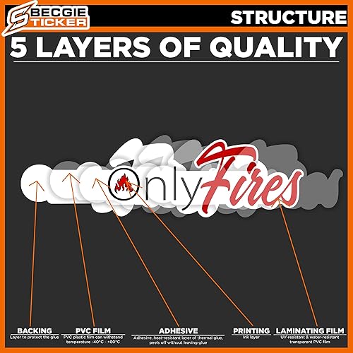 Miniatura 7 de Calcomanías de fuego solo para casco, bombero, casco duro, calcomanías de bombero para hombres, padre, papá, adultos, calcomanías divertidas de