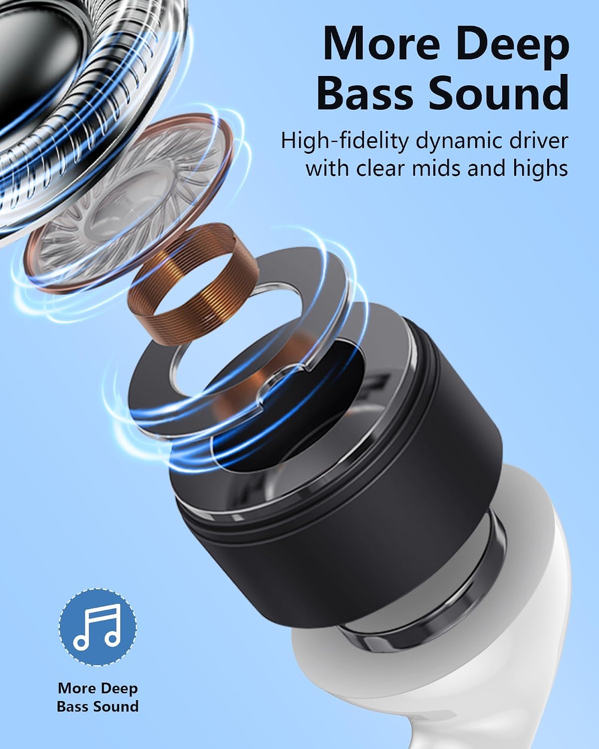 USB C Wired Headphones for iPhone 17 Pro Max 17e Air 16 16e 16Pro 15Plus 15 | USB-C Earphones Wired Ear Buds Type C iPhone 17 Earbuds with Mic HiFi Stereo for Samsung S26 S25 Ultra S24 FE A17 A16, Google