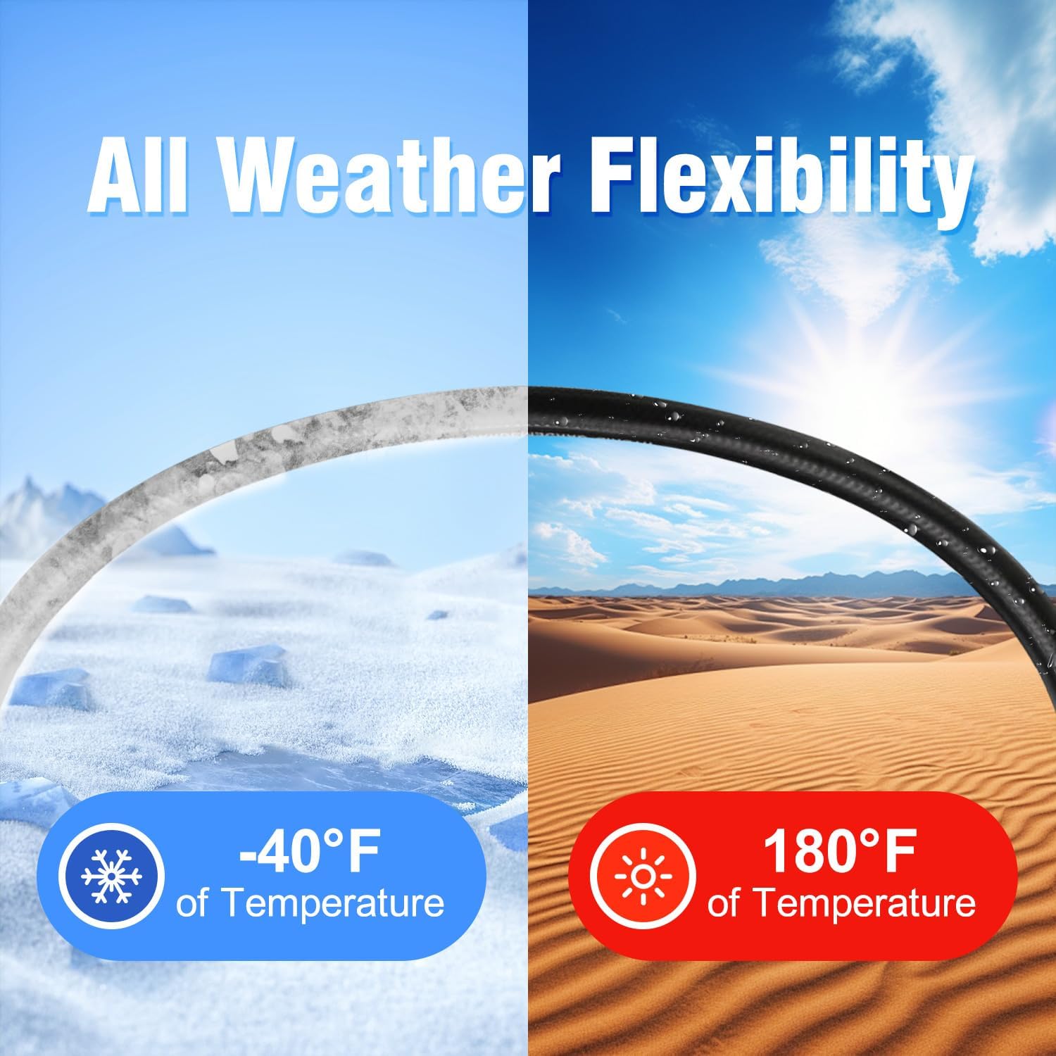 Garden Hose 25 ft x 5/8 in Heavy Duty Water Hose, Flexible and Durable, Lightweight Rubber Hybrid Hose, Leak-Free Connections, Male to Female 3/4'' Brass Fittings for Patio, Lawn, Black