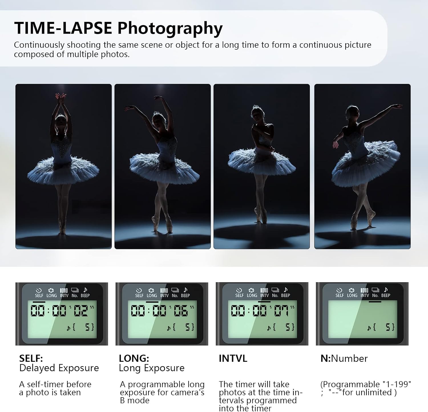 Time-Lapse Photography with AODELAN TZC-1