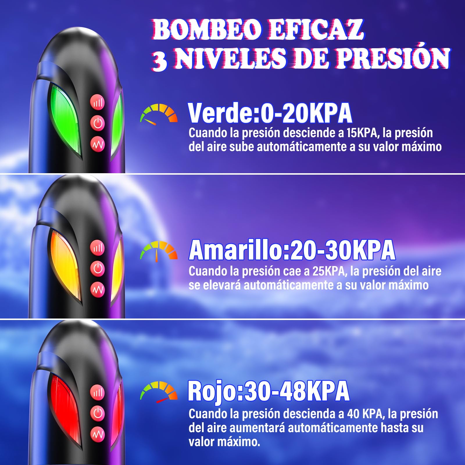 Bombas Para el Pene Juguetes Sexuales Hombre - Alargador de Pene Masculino con 4 Modos de Presión y 4 Modos de Succión,Bomba de Vacío Eléctrica para Pene Masturbador con Cockring y Anillos de Silicona