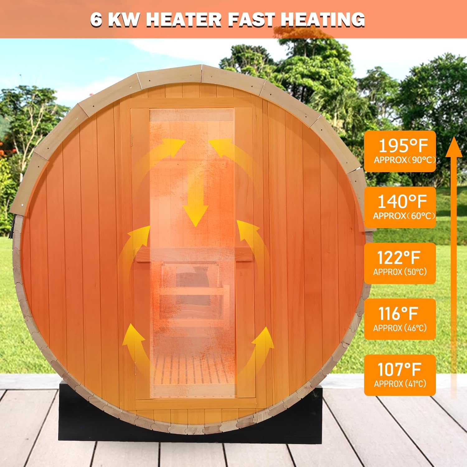 Smartmak Customized Outdoor Barrel Steam Sauna, 2-10 Person Canadian Hemlock/Red Cedar Traditional Wood Sauna Room with 220V ETL-Certified Heater, Backrest Headrest, Rocks, Light Accessories Included