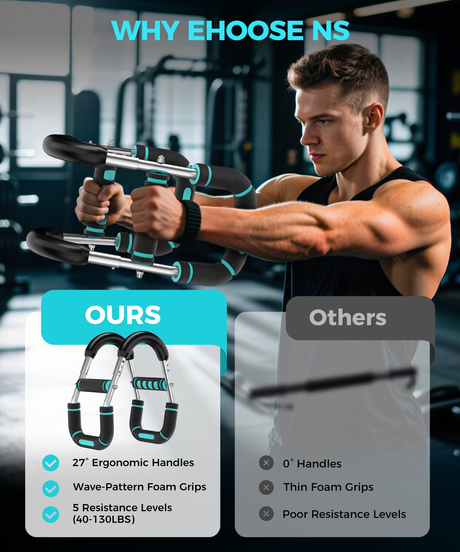 RENRUI Twister Arm Trainer Chest Workout Equipment for Men & Women, Adjustable 5 Resistance (40-130 lbs) Home Gym Strength Trainer with Anti-Slip Handles & Carry Bag (Blue)