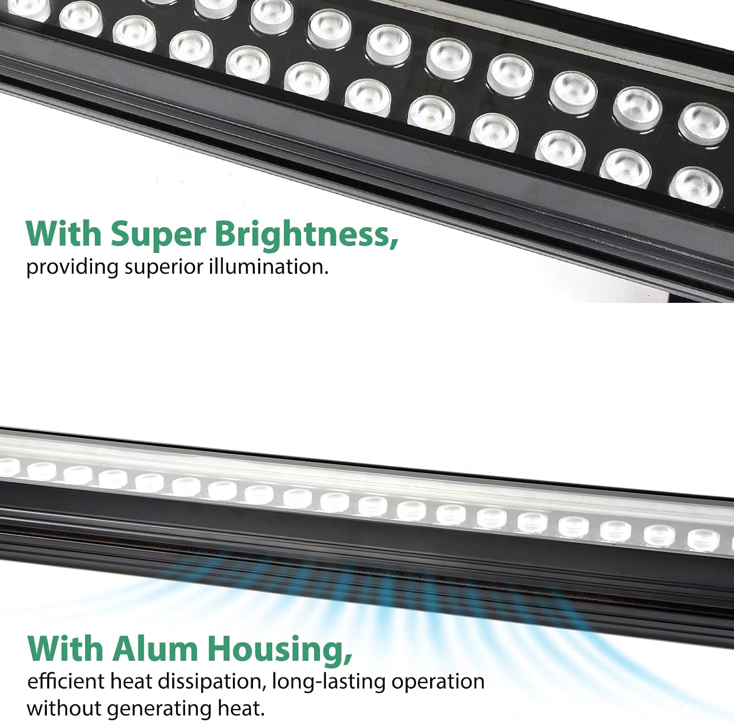 LED Wall Washer Light 72W, 40" 5000K Super Bright Heavy Duty LED Light Bar for Batting Cage, Garage, Lighting Box, Farms, Commercial Billboards and Landmarks