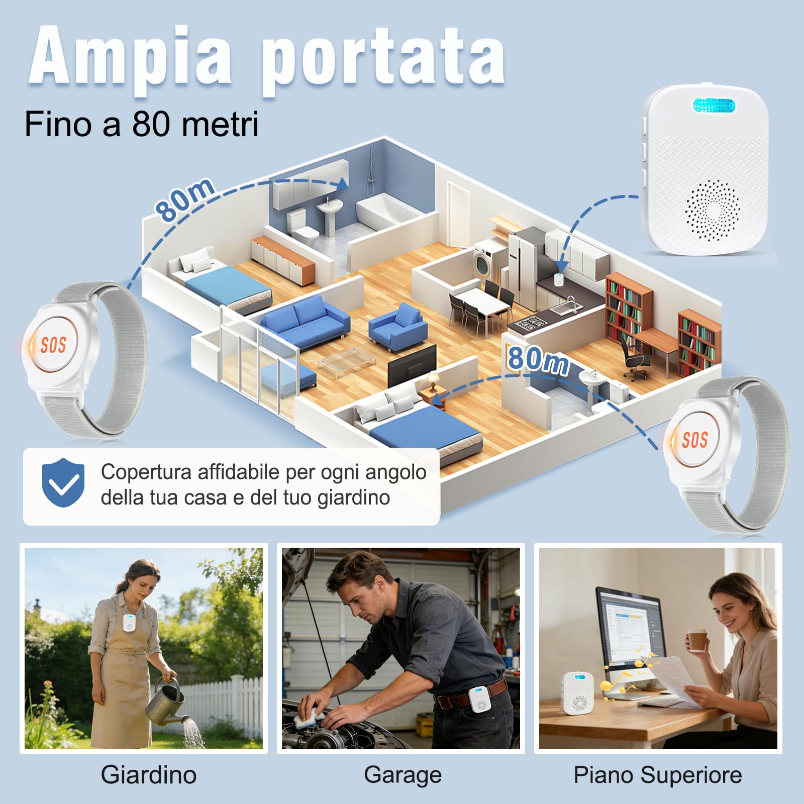 Pulsante di emergenza per anziani Sistema di telesoccorso interno Bracciale di emergenza per anziani Ricevitore ricaricabile Allarme SOS (Ricevitore*1 + Braccialetto*1 + Trasmettitore*1)