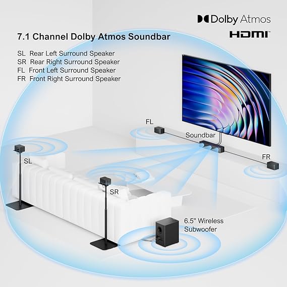 ULTIMEA 7.1 Surround Sound System for TV with Dolby Atmos, 460W Sound Bar for TV with 6.5 Subwoofer, APP Control, 4 Wired Surround Speakers, Home Theater Sound System, Poseidon D80 (2025 Upgrade)
