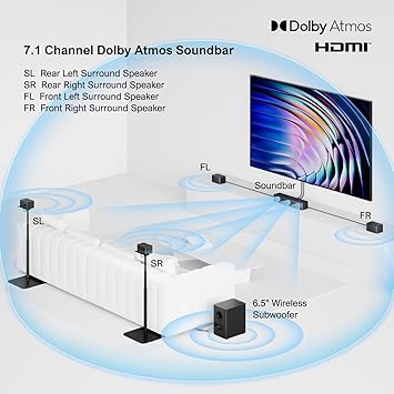 ULTIMEA 7.1 Surround Sound System for TV with Dolby Atmos, 460W Sound Bar for TV with 6.5 Subwoofer, APP Control, 4 Wired Surround Speakers, Home Theater Sound System, Poseidon D80 (2025 Upgrade)