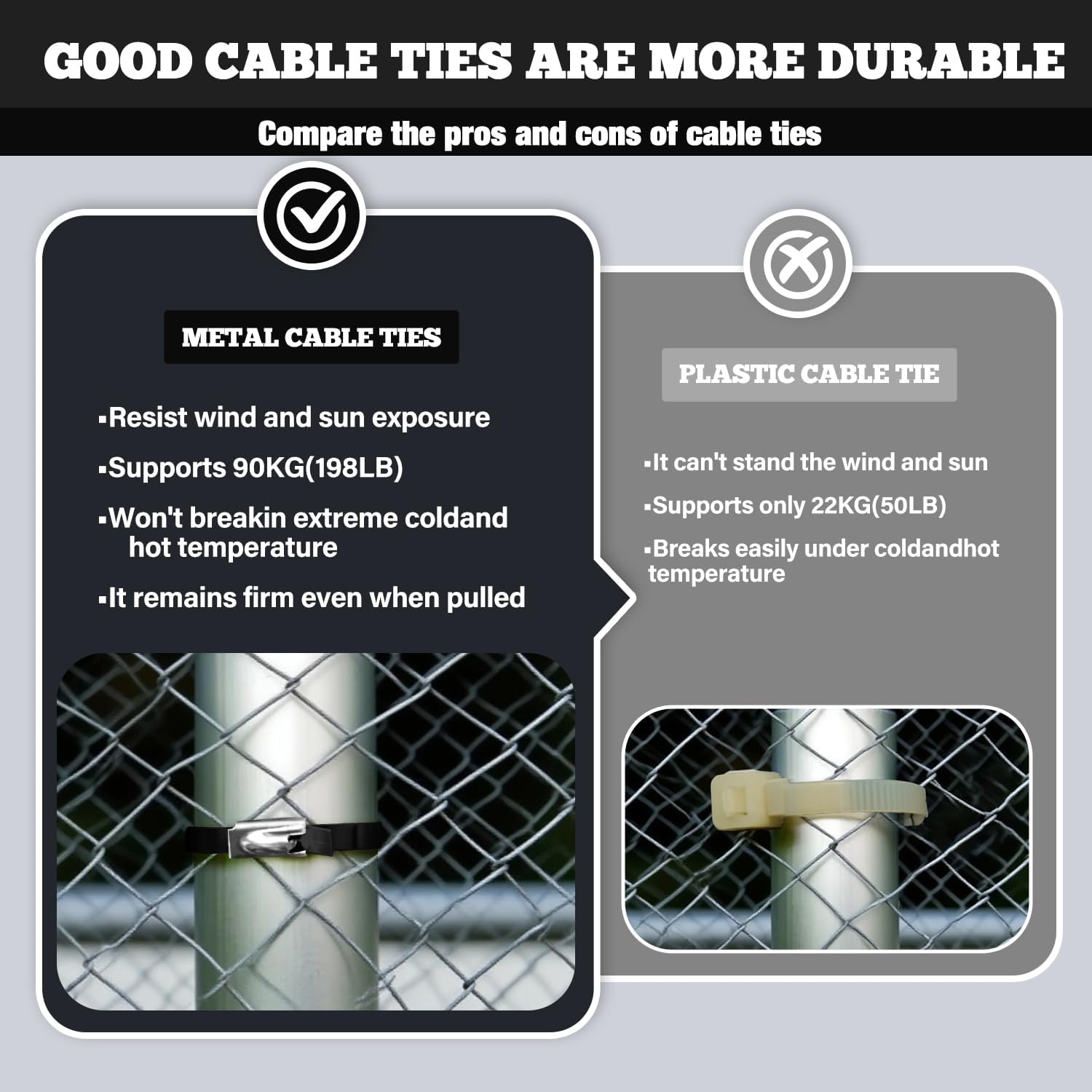 Stainless Steel Cable Tie Gun with 150 Pcs (50 Each: 8/12/16 Inch) Metal Zip Ties Tool, Heavy Duty Self-locking Cable Tie Gun Kit for Fastening and Cutting Fence Exhaust Pipe Outdoor