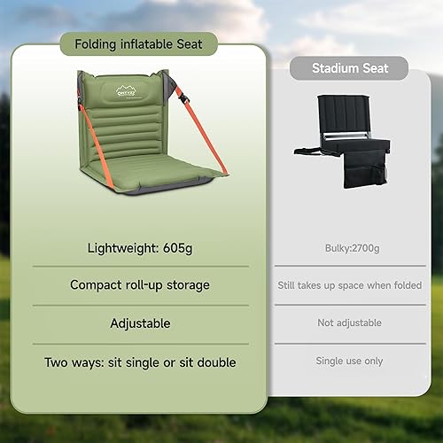 Miniatura 6 de ONTYZZ Asientos de estadio con soporte de respaldo inflable, portátil, plegable, cómodo, cojín impermeable con respaldo para eventos deportivos,