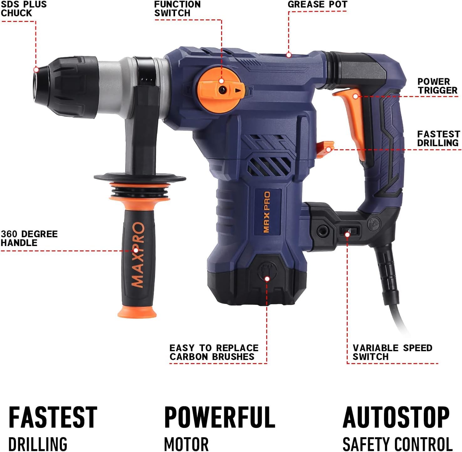 MAXPRO Marteau Perforateur Électrique SDS-Plus 1500W Perforateur Burineur 5.5J, 6 Vitesses, 3 Fonctions, Technologie Anti-vibration Capacité de Perçage: Béton (32MM), Métal (13MM), Bois (42MM)