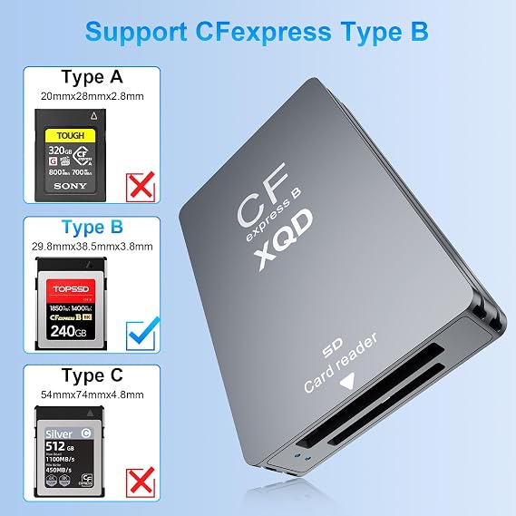 10Gbps CFExpress Type B Card Reader - 5 in 1 USB C&USB A CFexpress/XQD/SD Card Reader for CFexpress Type B+SD 3.0 Card+XQD Card Reader, CFexpress Adapter Memory Card Reader for Wins/Mac/Linux/Android