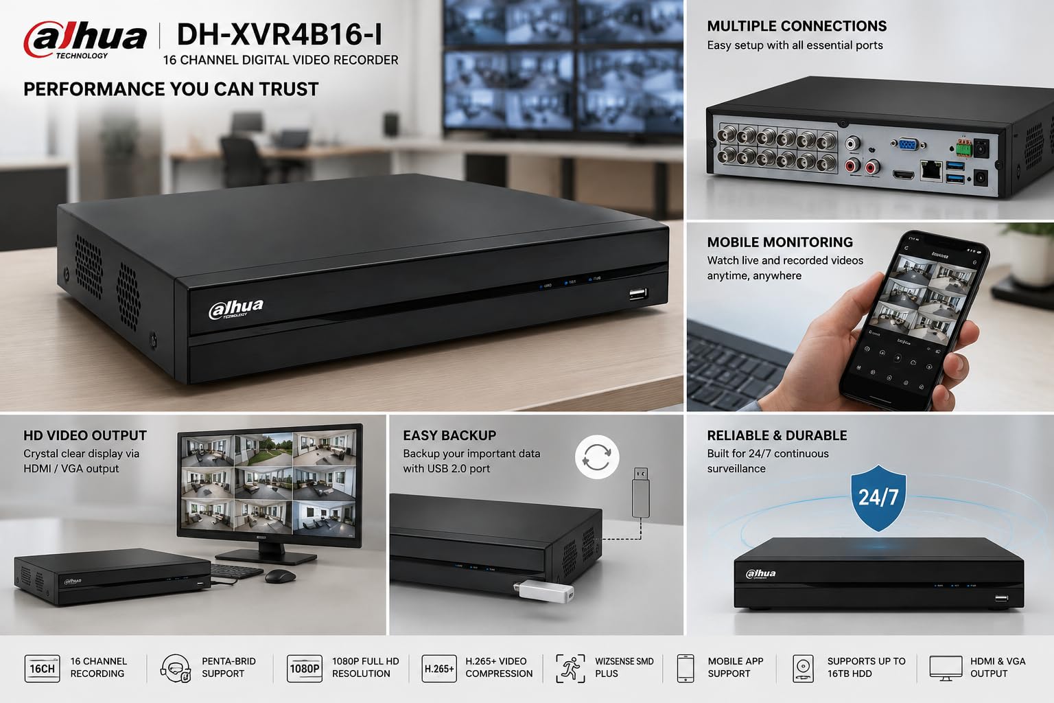 Dahua 16 Channel DVR - 1080P Full HD -4