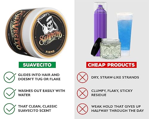 Miniatura 5 de Suavecito Pomade Firme (Strong) Hold - Pomada para el cabello de fijación fuerte para hombres - Gel de cabello a base de agua de brillo medio sin