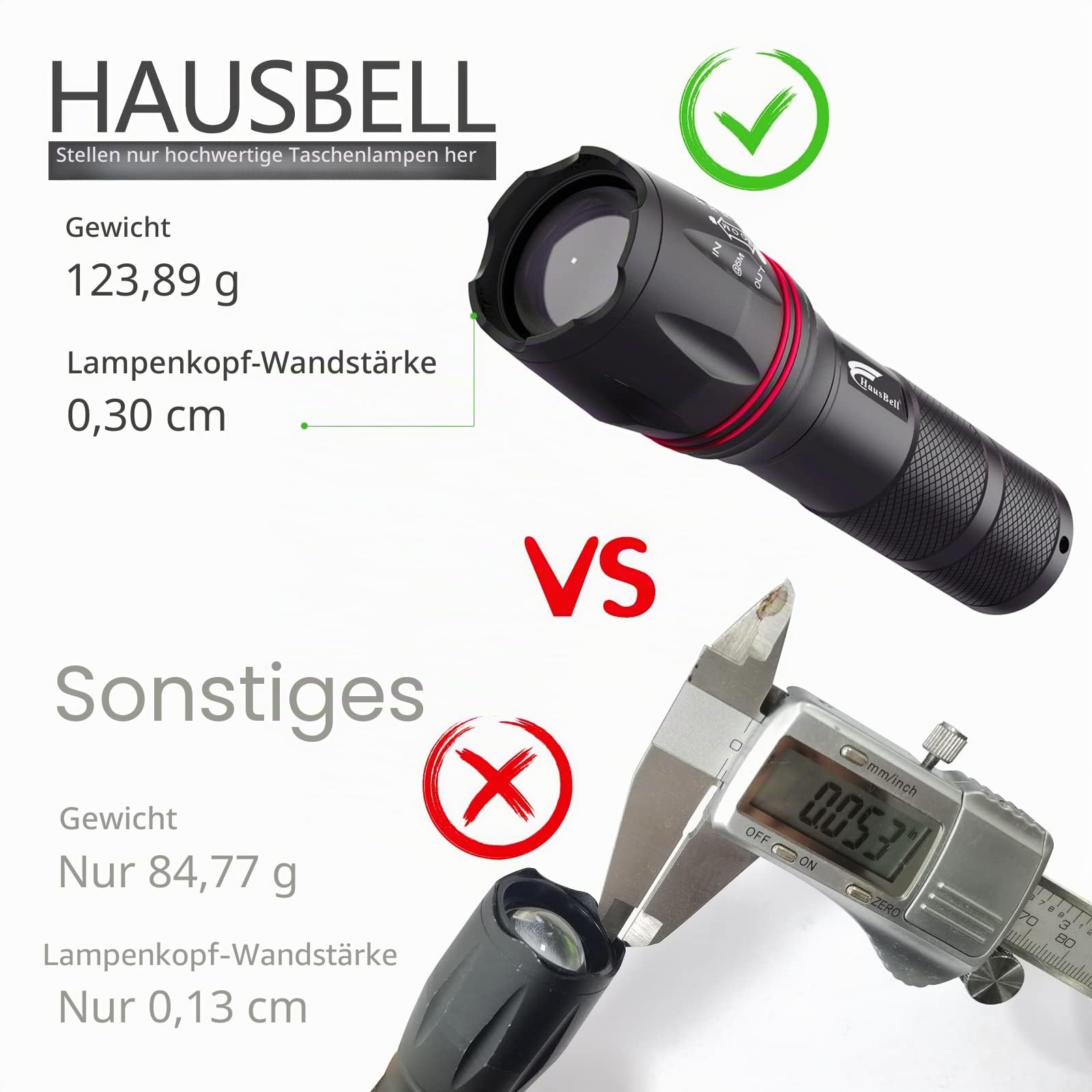 HAUSBELL LED Taschenlampe 2000 Lumen (2 Stück), Superhelle Taschenlampe mit 5 Modi, Zoom-Funktion, Batteriebetrieben, Wasserfest – Taktische Taschenlampe für Camping, Wandern & Notfälle (Schwarz)