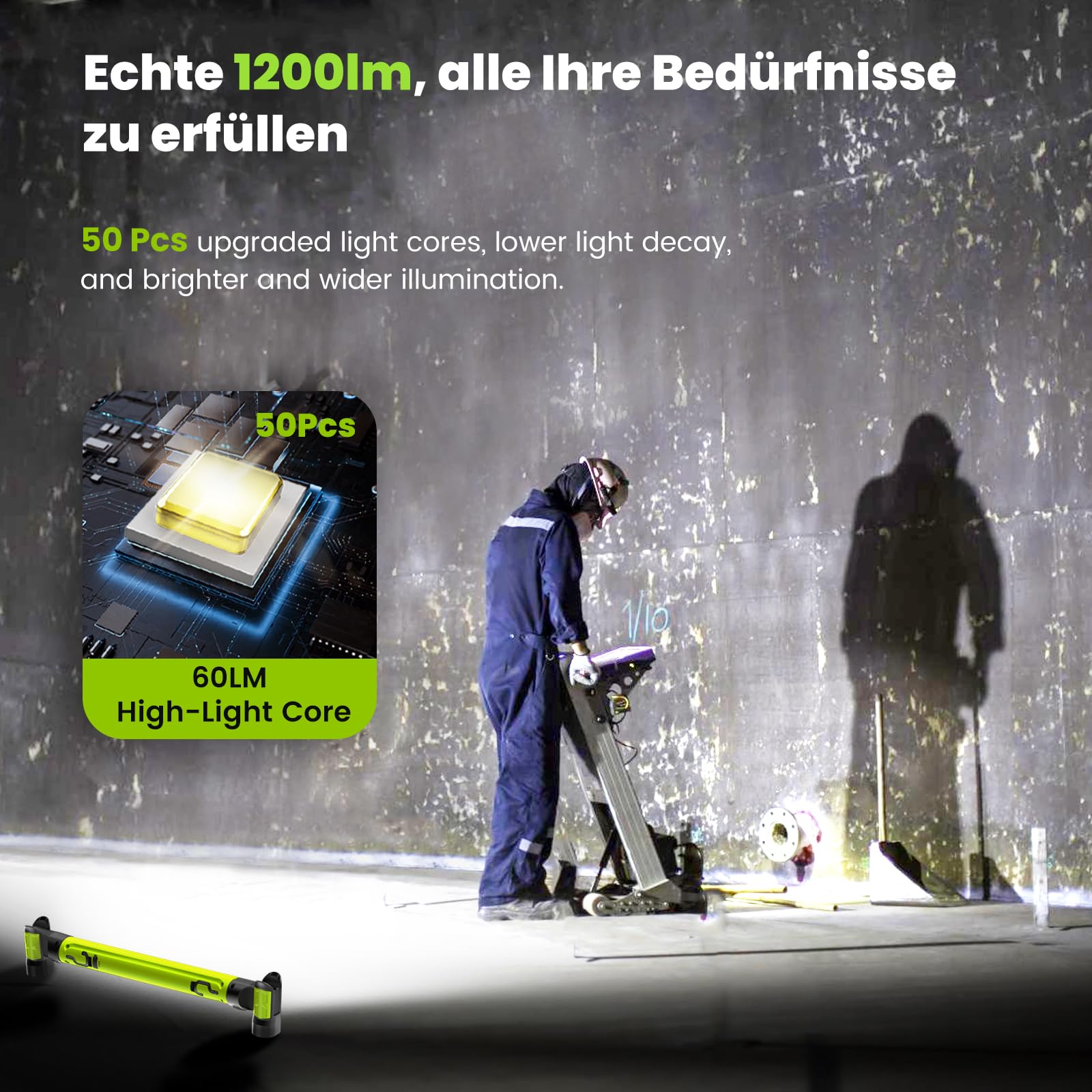 Lampe d'atelier LED ETOOLAB - 5200 mAh - Véritable 1200 lm - Lampe de compartiment moteur avec aimants - Projecteur de chantier - Crochet à 360° - Capteur de présence - Pour camping, chantier, garage,