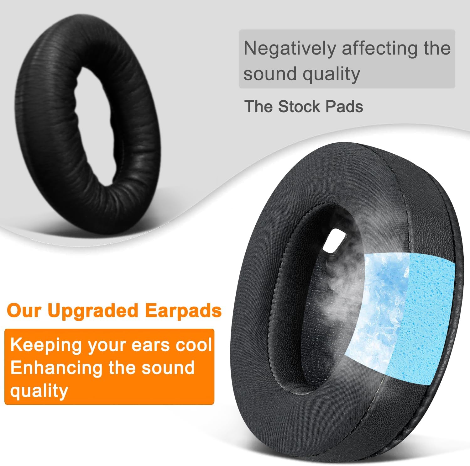 SOULWIT Cooling-Gel Earpads Replacement for Sony WH-1000XM4 (WH1000XM4) Headphones, Ear Pads Cushions with High-Density Noise Isolation Foam, Added Thickness, Without Affecting Sensor - Black