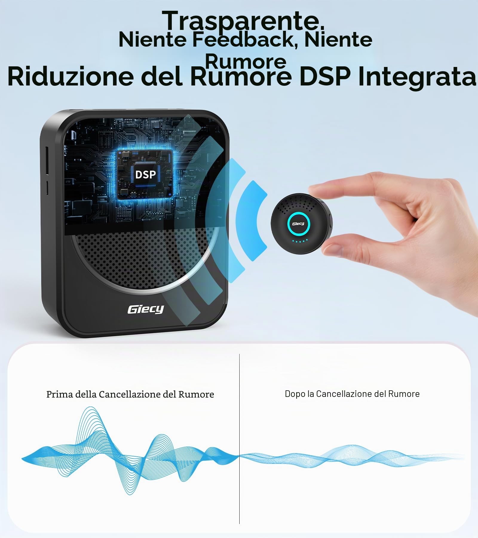 Amplificatore Vocale con Microfono Wireless Lavalier Portatile,DSP Anti-Rinnovo,Batteria Ricaricabile 2800mAh,Sistema PA senza fili per Insegnanti, Guide Turistiche, Presentazioni, Uso Esterno