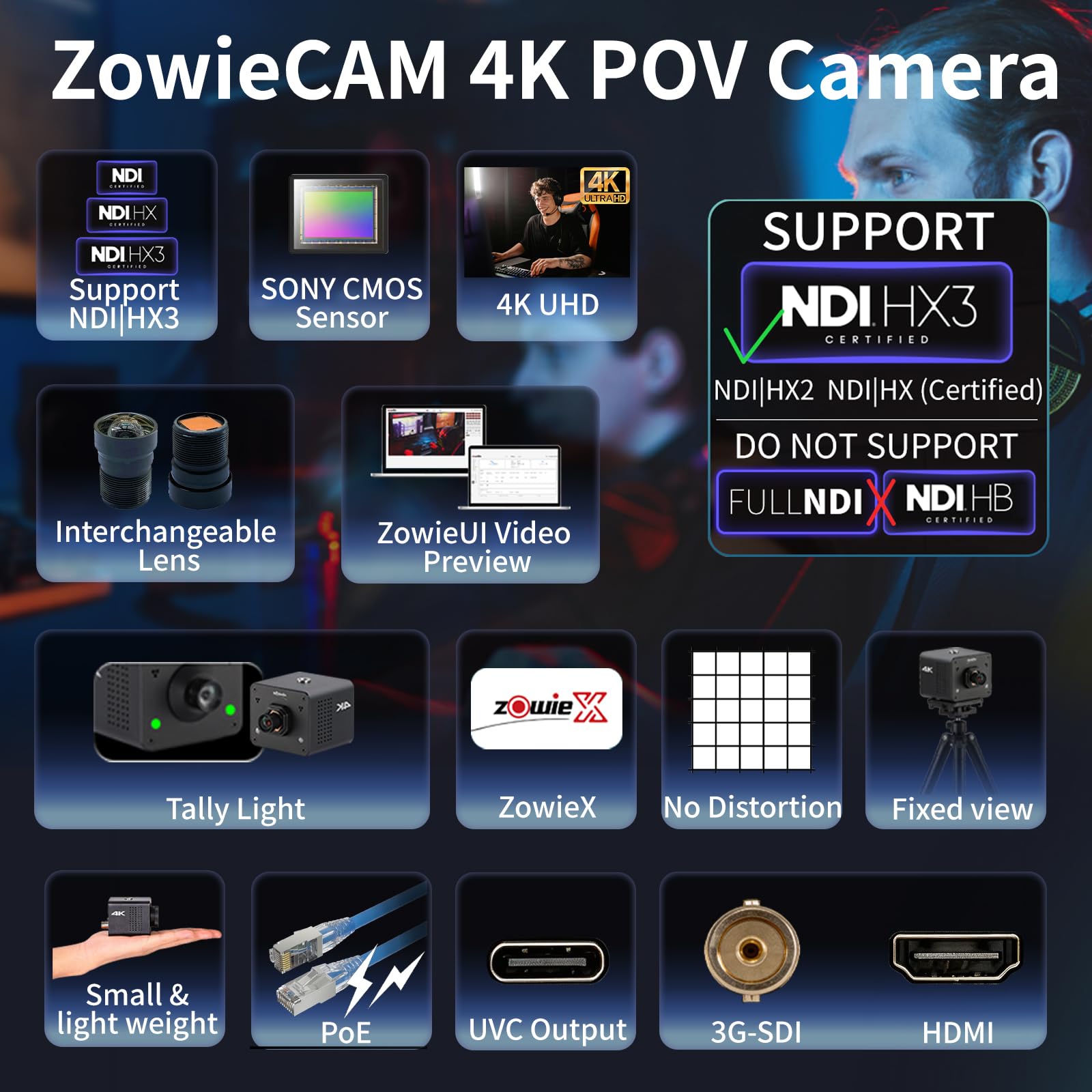 Zowietek 4K NDI|HX3 POV Box Camera PoE, jednoczesne wyjście HDMI i SDI, RTSP/RTMP/SRT, samodzielne przesyłanie strumieniowe na żywo do YouTube/Twitch do transmisji internetowej, spotkań, nauczania i