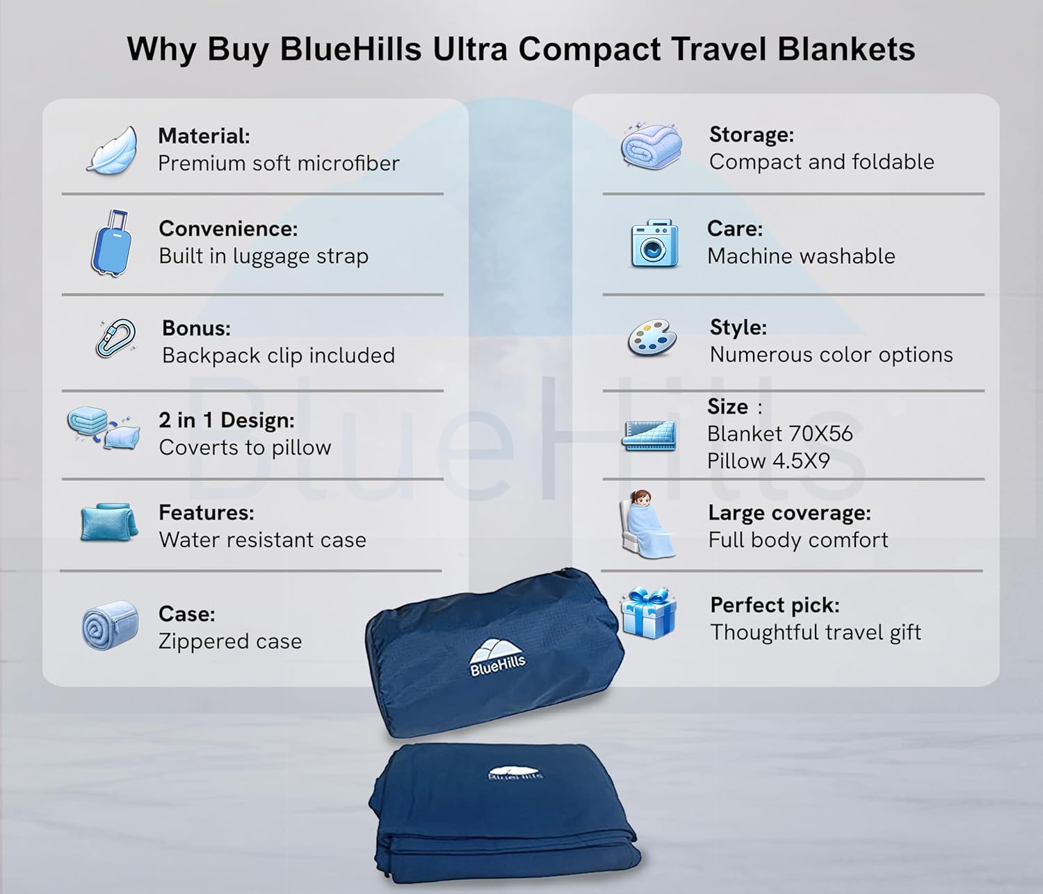 BlueHills Ultra Compact Travel Blanket 2 Pack Large Soft Cozy Portable Blanket Sheet with Carry Case and for Flight Airplane Car Layover Camping Hotel Blue C203-2PK-Navy