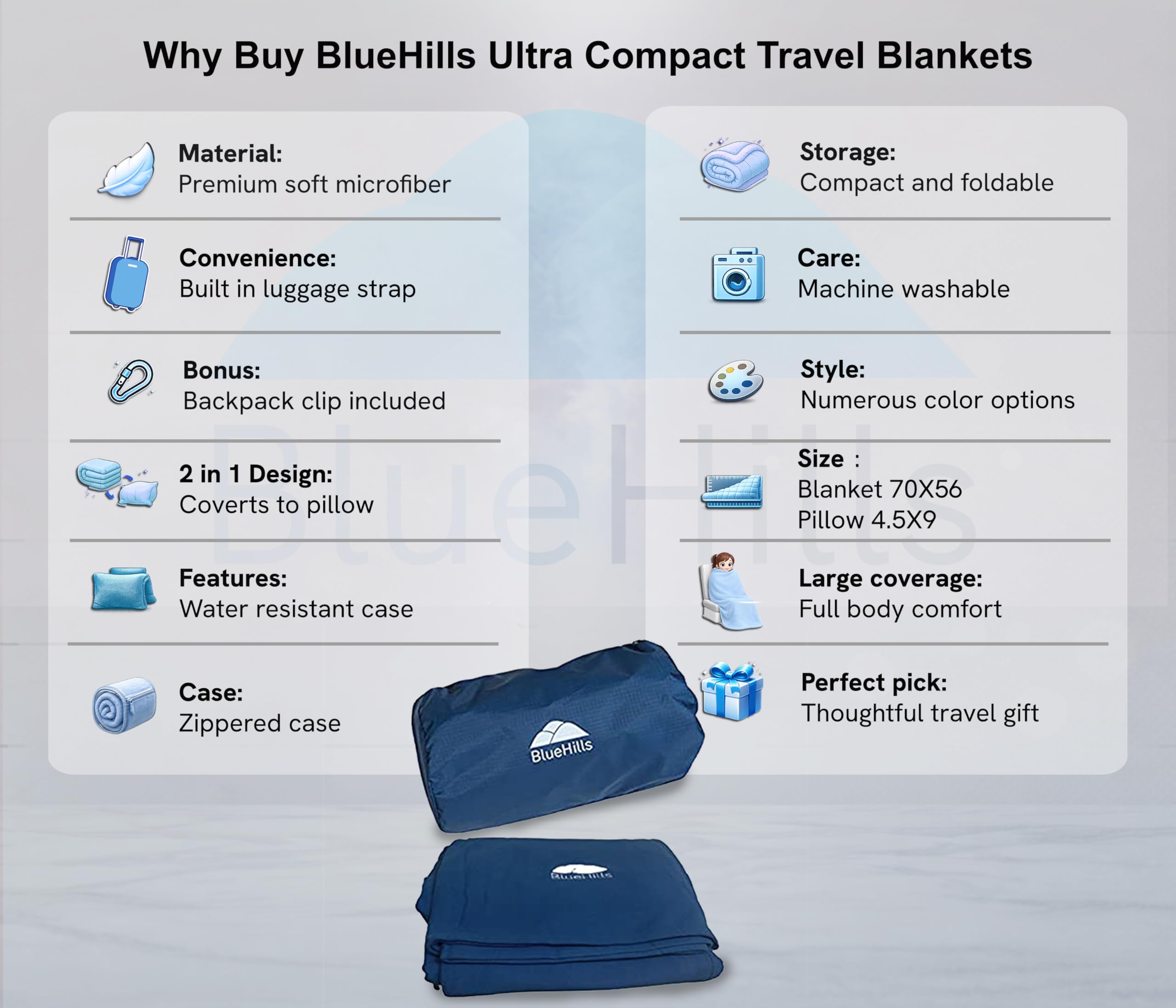 BlueHills C203-2PK - Coperta da viaggio ultra compatta, confezione da 2, grande, morbida, calda, portatile, con custodia per il trasporto, per aereo, auto, lunghi scali, campeggio, hotel, blu navy