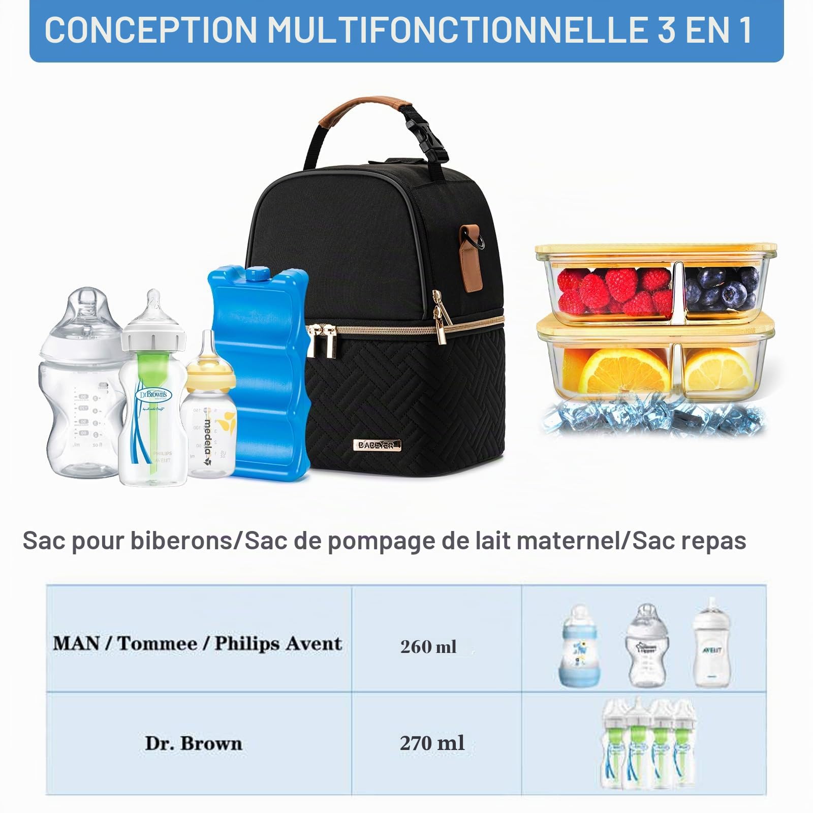 Sac isotherme pour lait maternel avec bloc réfrigérant pour 6 biberons jusqu'à 270 ml, sac isotherme avec bandoulière pour les mamans allaitantes, crèche, travail, voyage